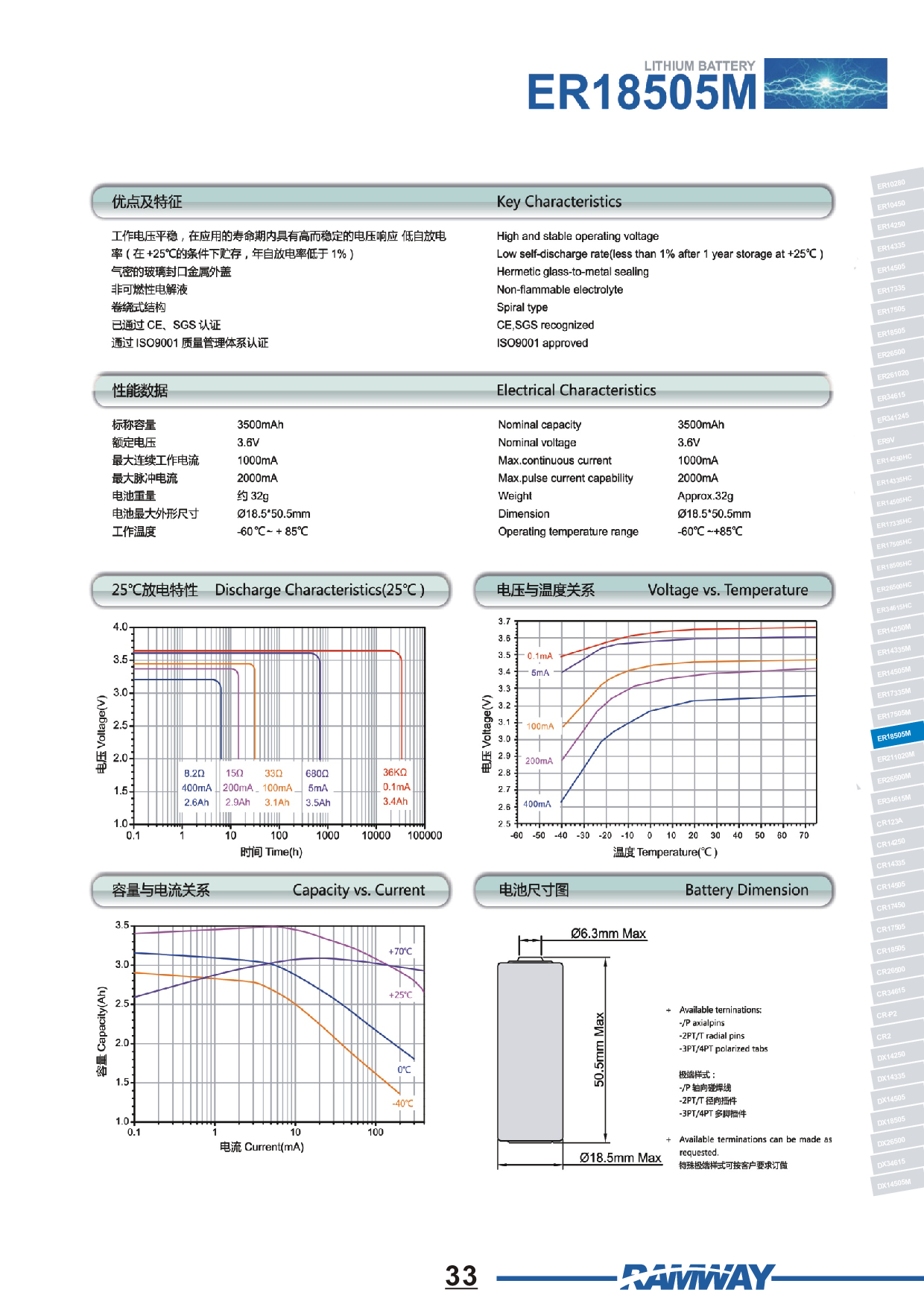 睿奕锂电池 ER18505M图片