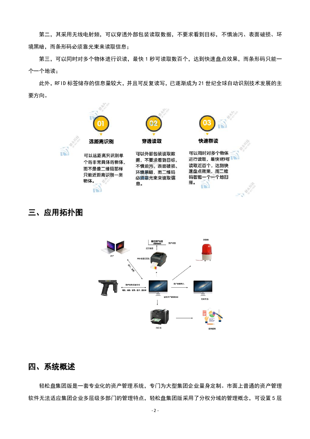 集团版RFID固定资产管理系统图片