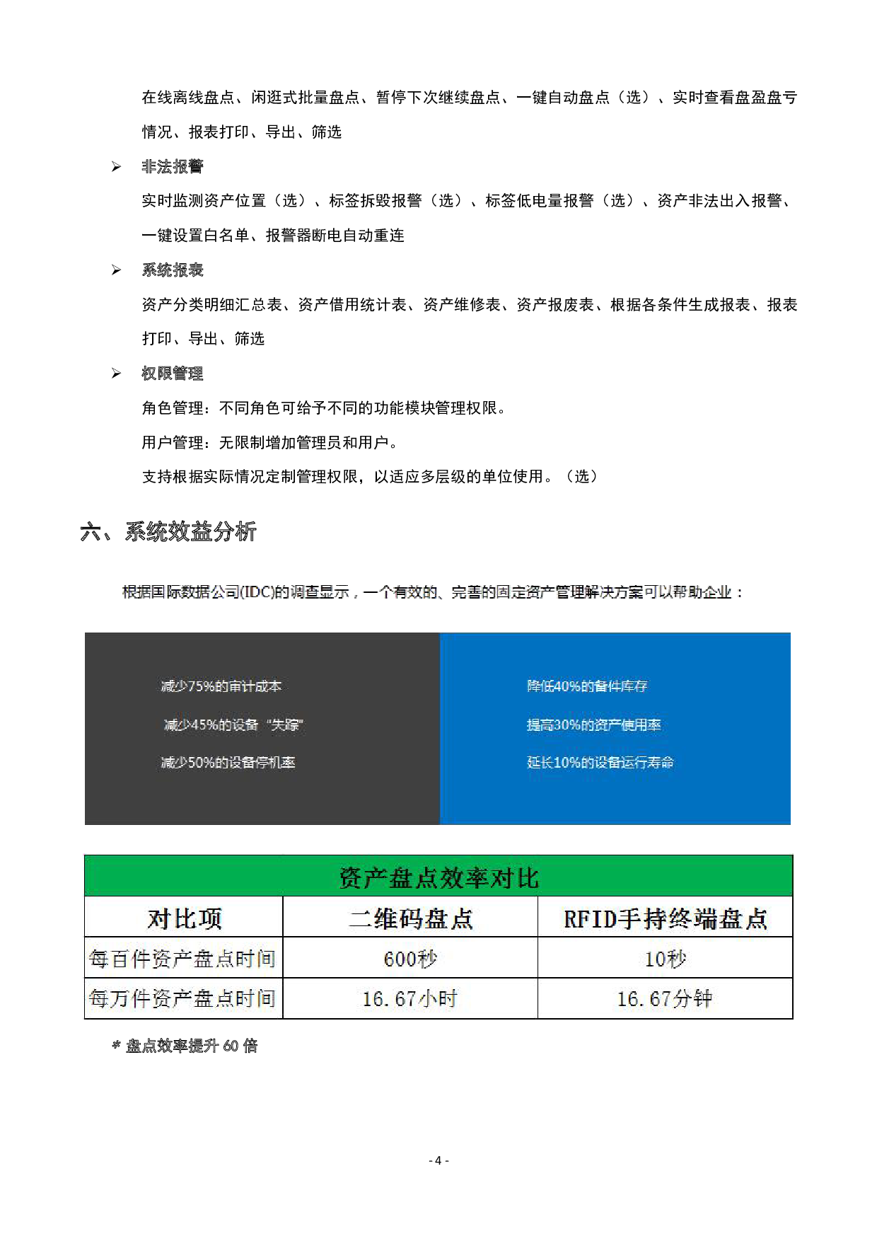 集团版RFID固定资产管理系统图片
