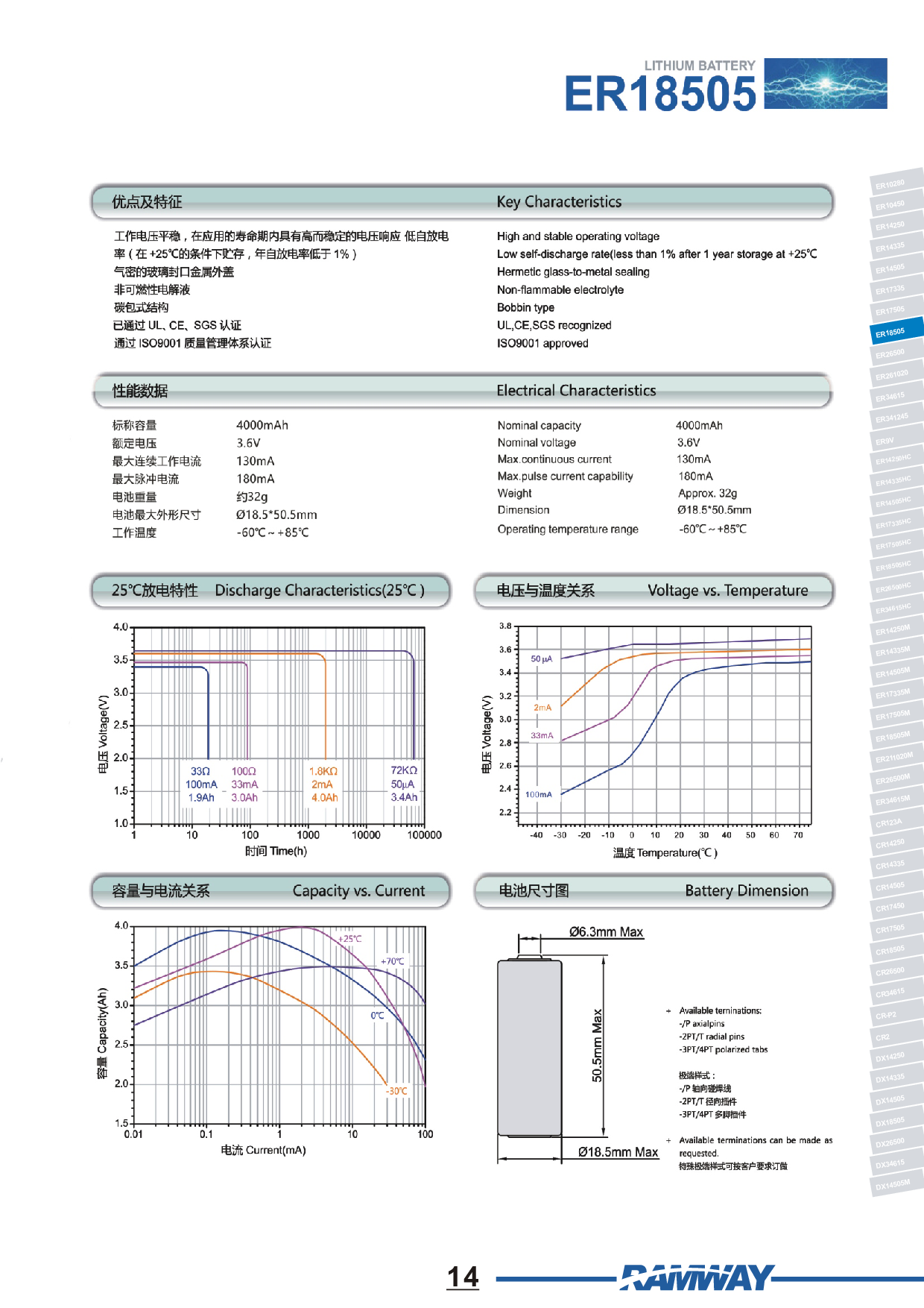 睿奕锂电池 ER18505图片