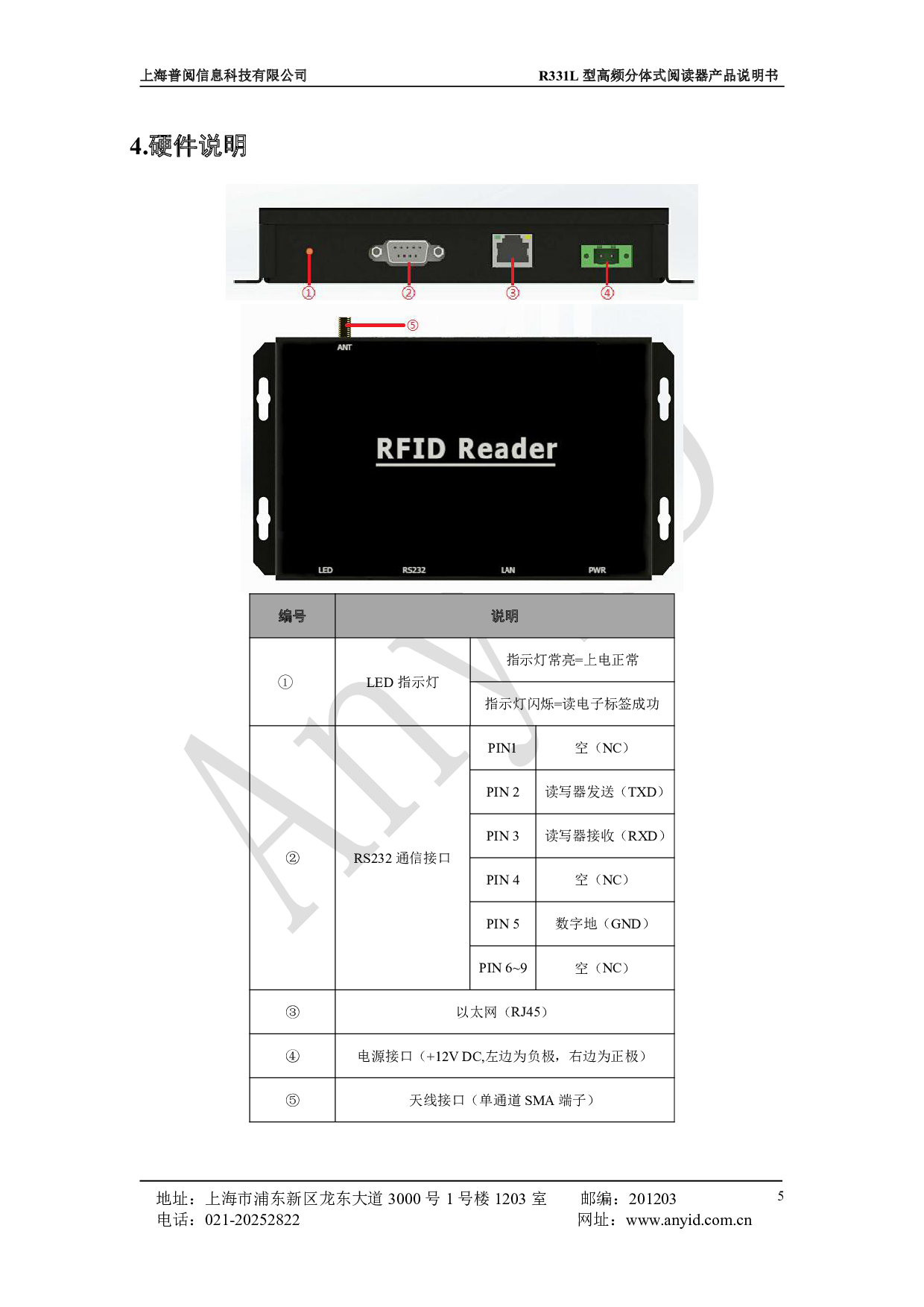 R331L型高频分体式阅读器 图片