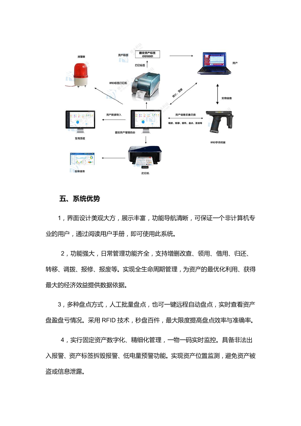 企业RFID固定资产管理系统轻松盘图片