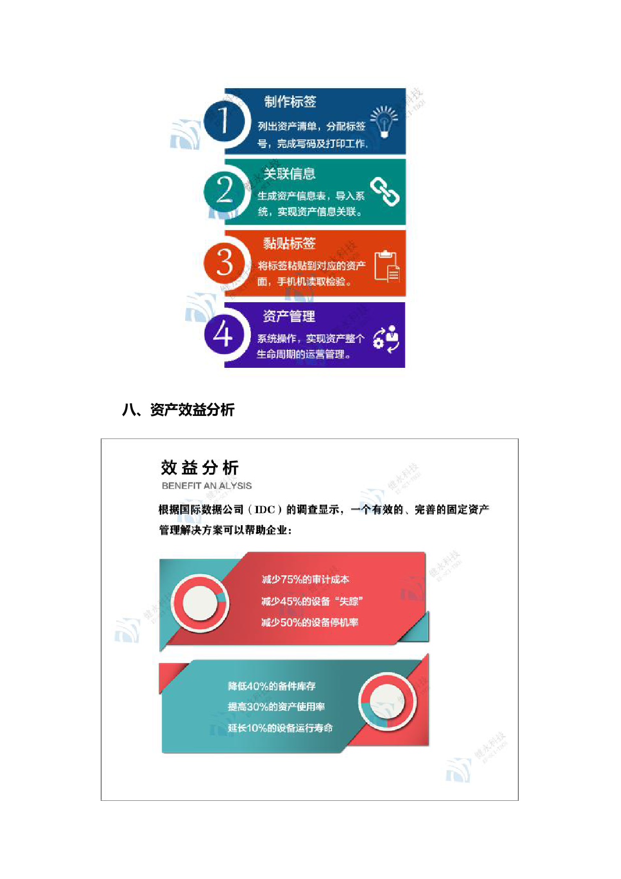 企业RFID固定资产管理系统轻松盘图片