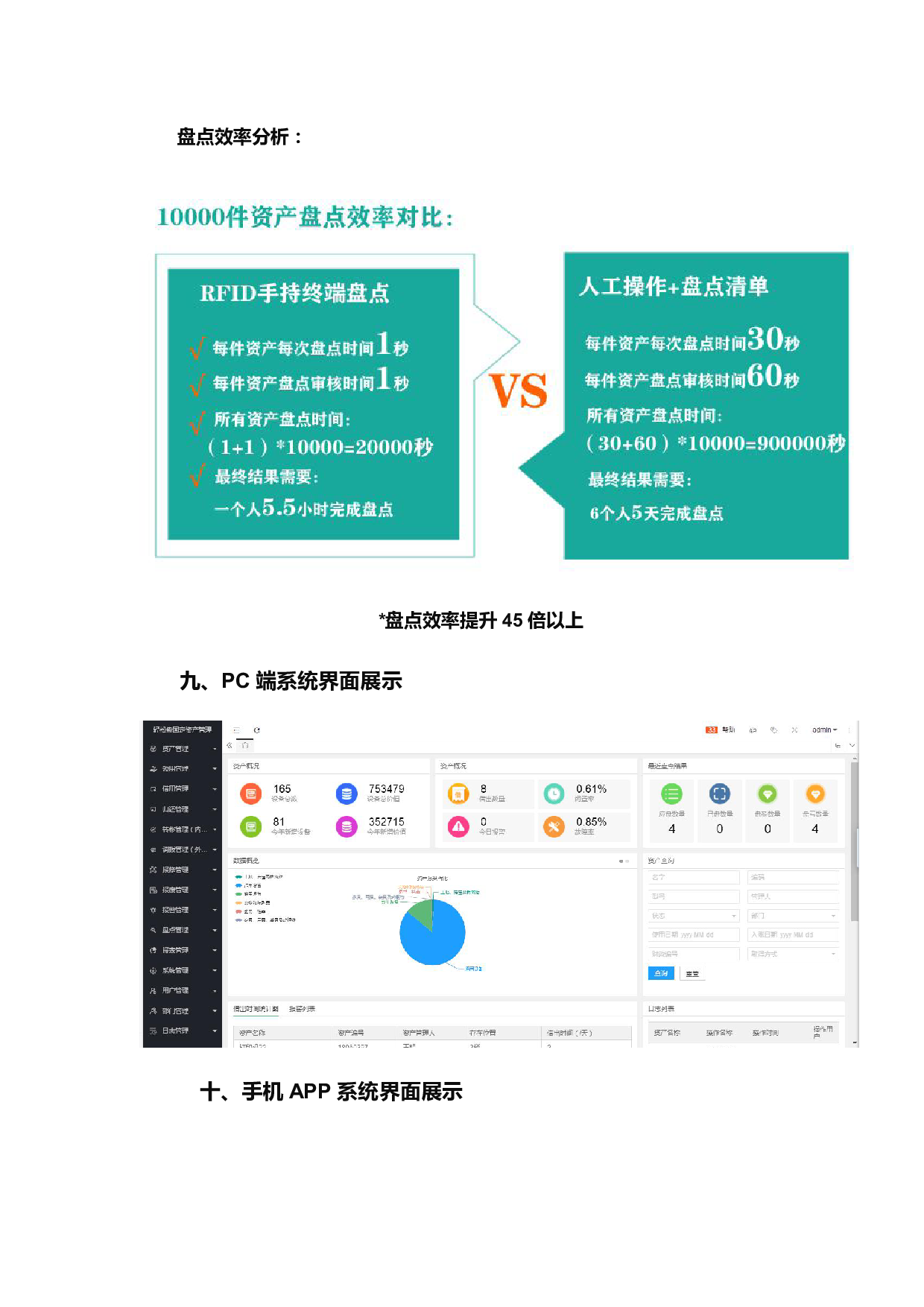 企业RFID固定资产管理系统轻松盘图片