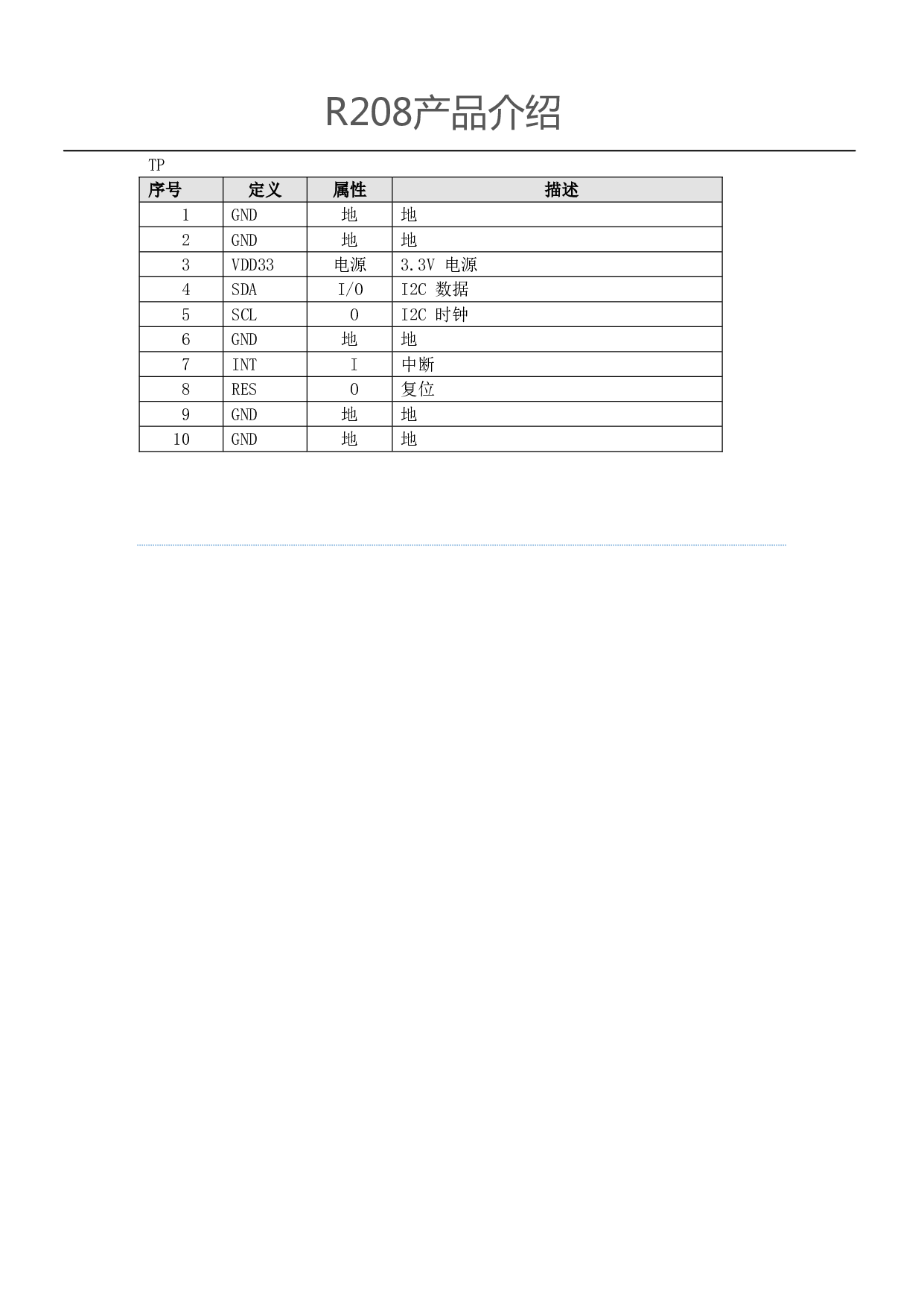 RK3288主板方案|人脸识别方案图片