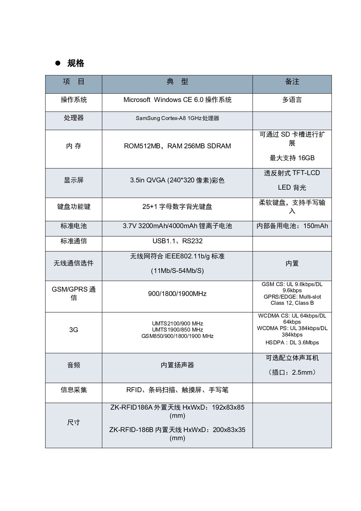 UHF 超高频手持机 QZ-5000V图片
