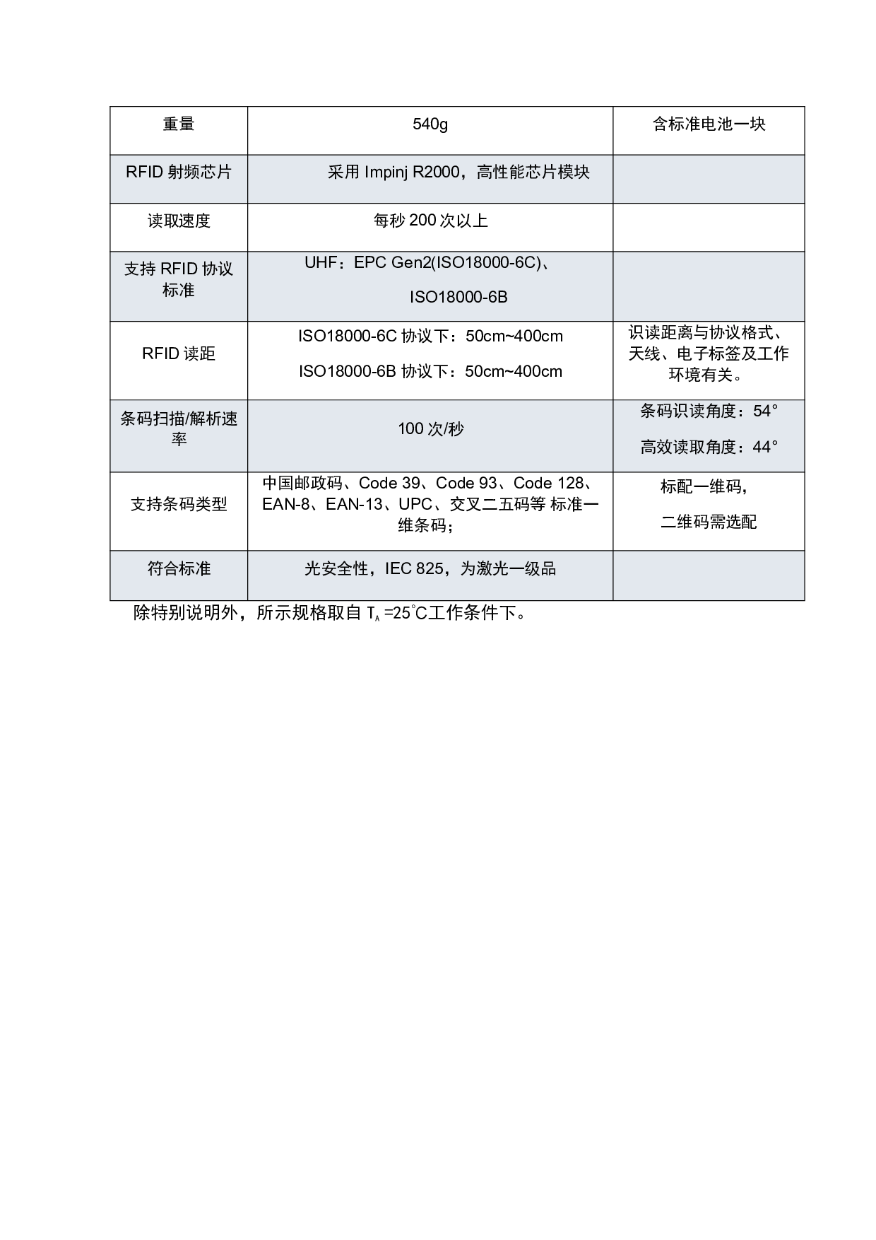 UHF 超高频手持机 QZ-5000V图片