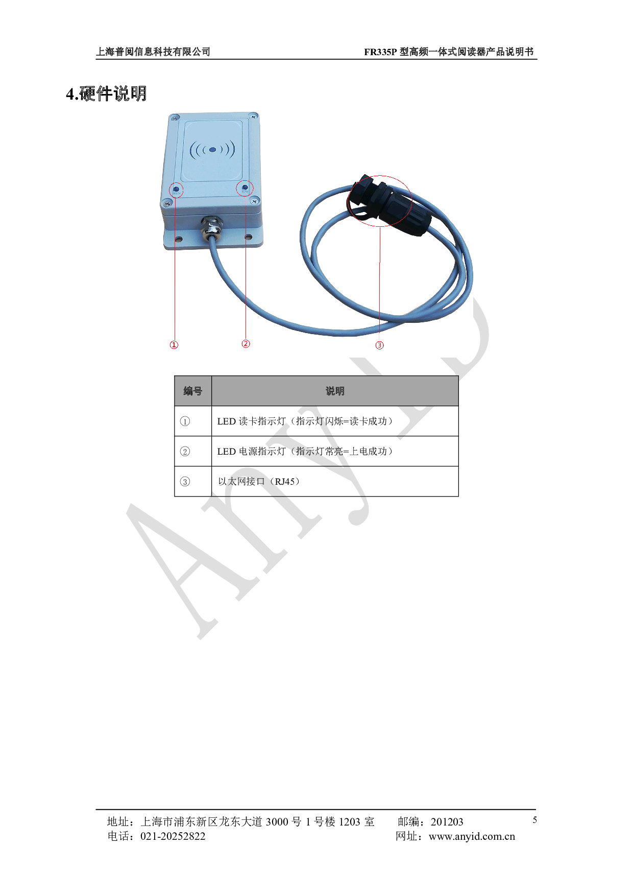 FR335P型高频一体式阅读器 图片