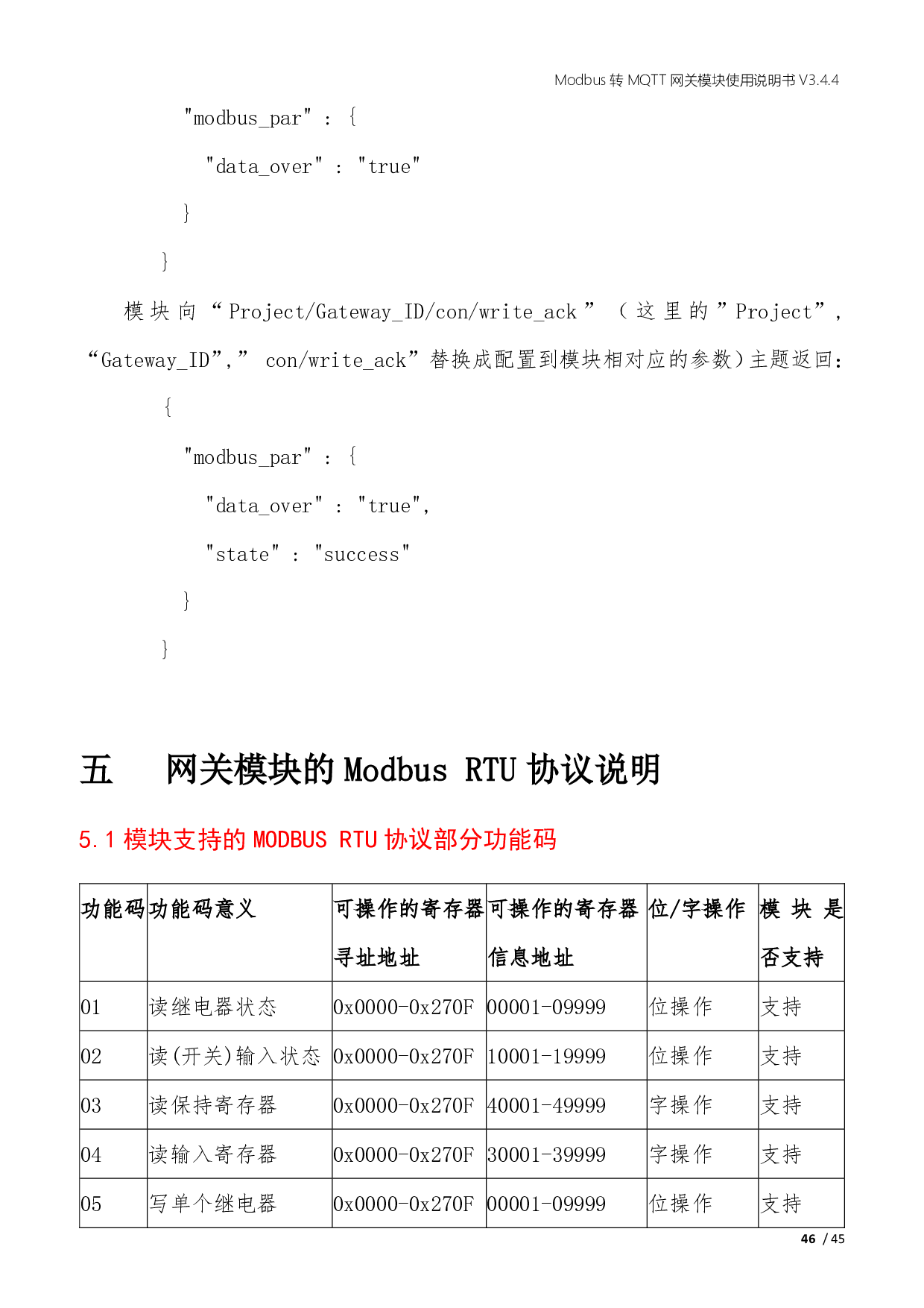 G316 RS485转4G Modbus(PLC)转MQTT物联网网关模块图片