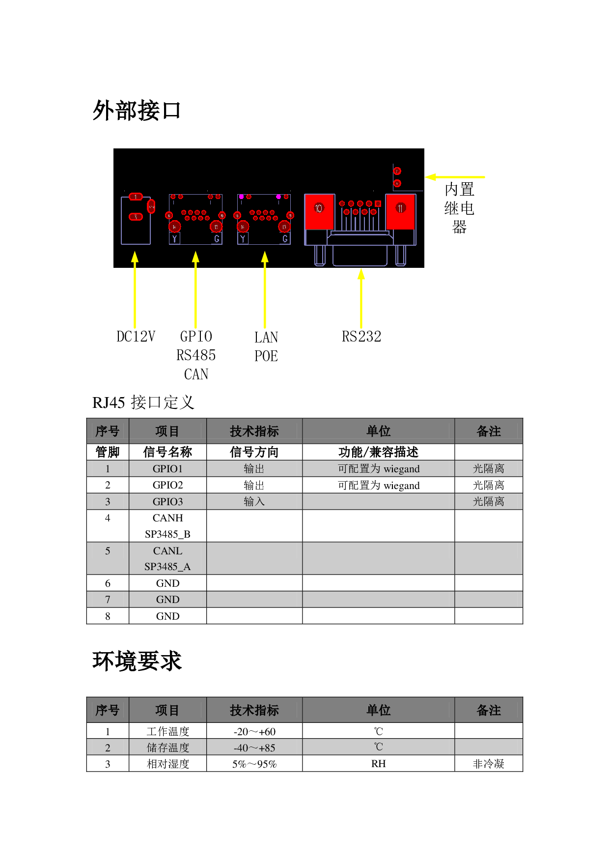 QZ-K2000 超高频工业一体式阅读器图片