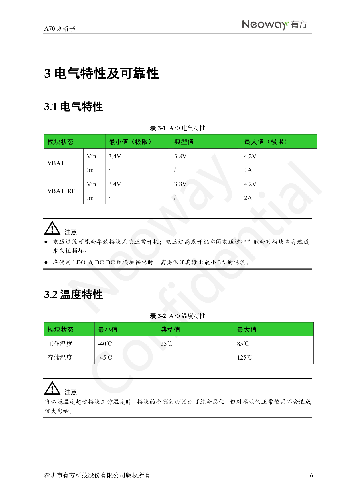 4G车规级全网通模块 A70图片