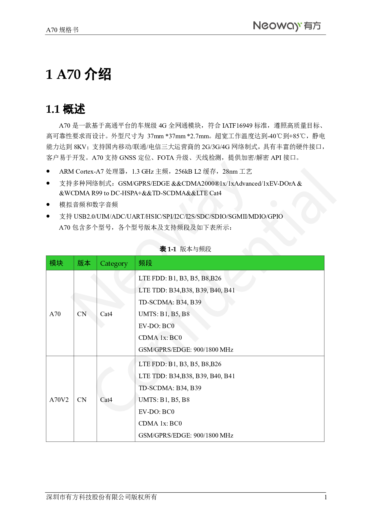 4G车规级全网通模块 A70图片