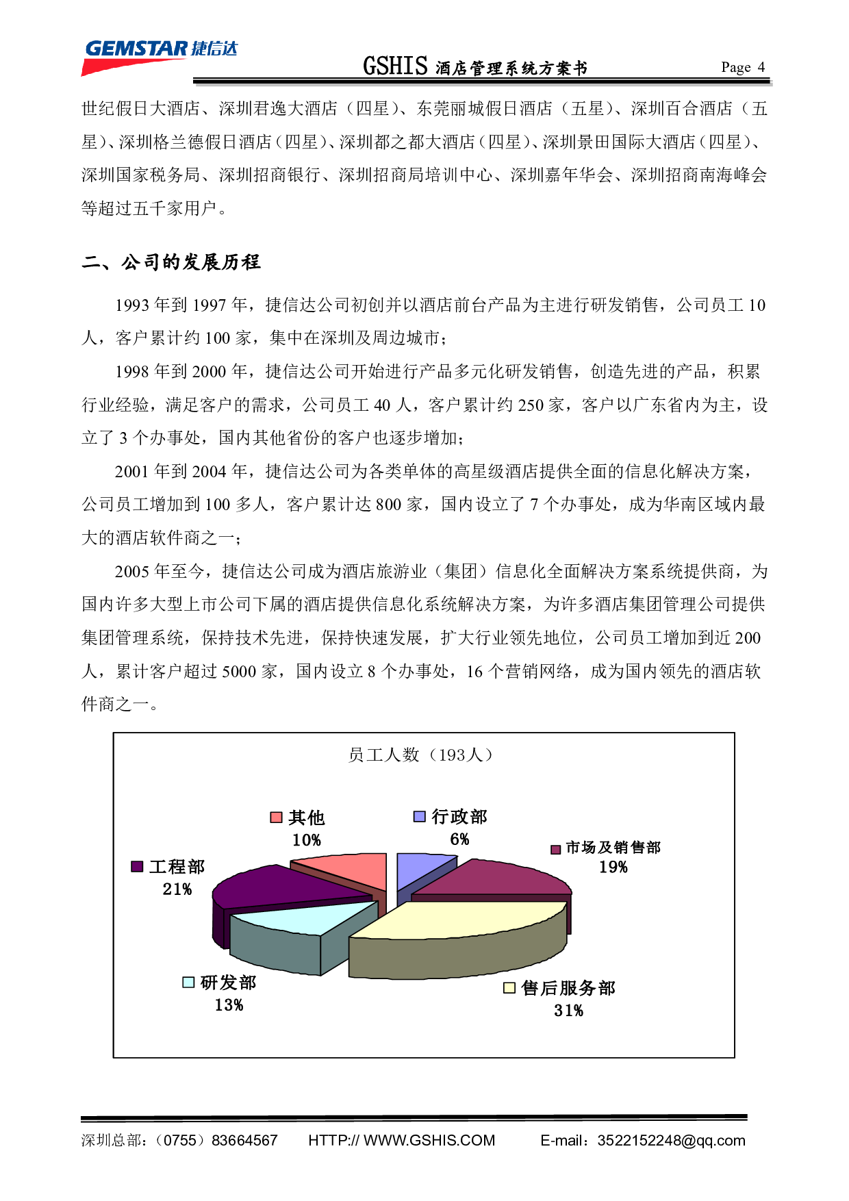 智慧酒店管理系统/PMS图片