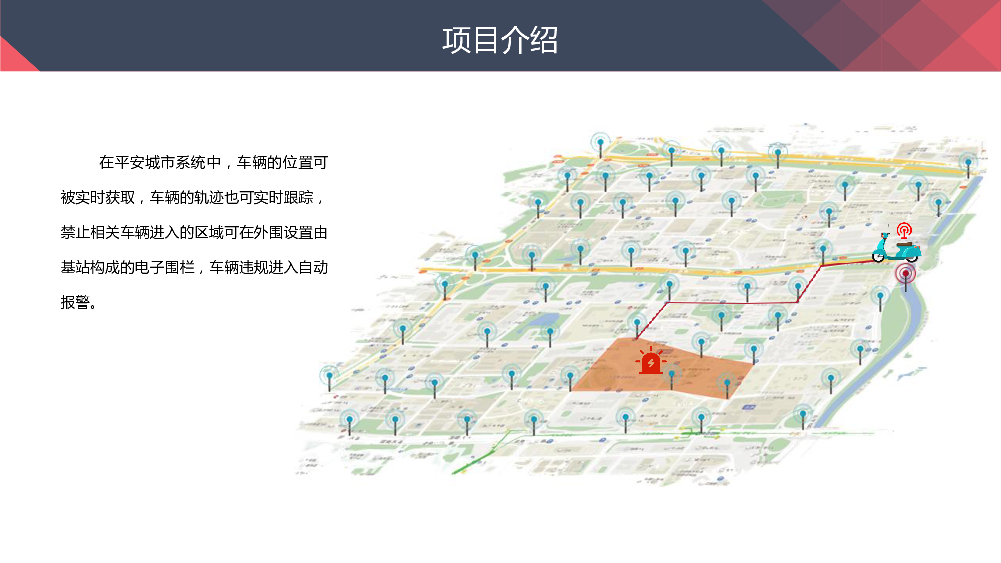城市RFID物联网综合管理方案2020图片