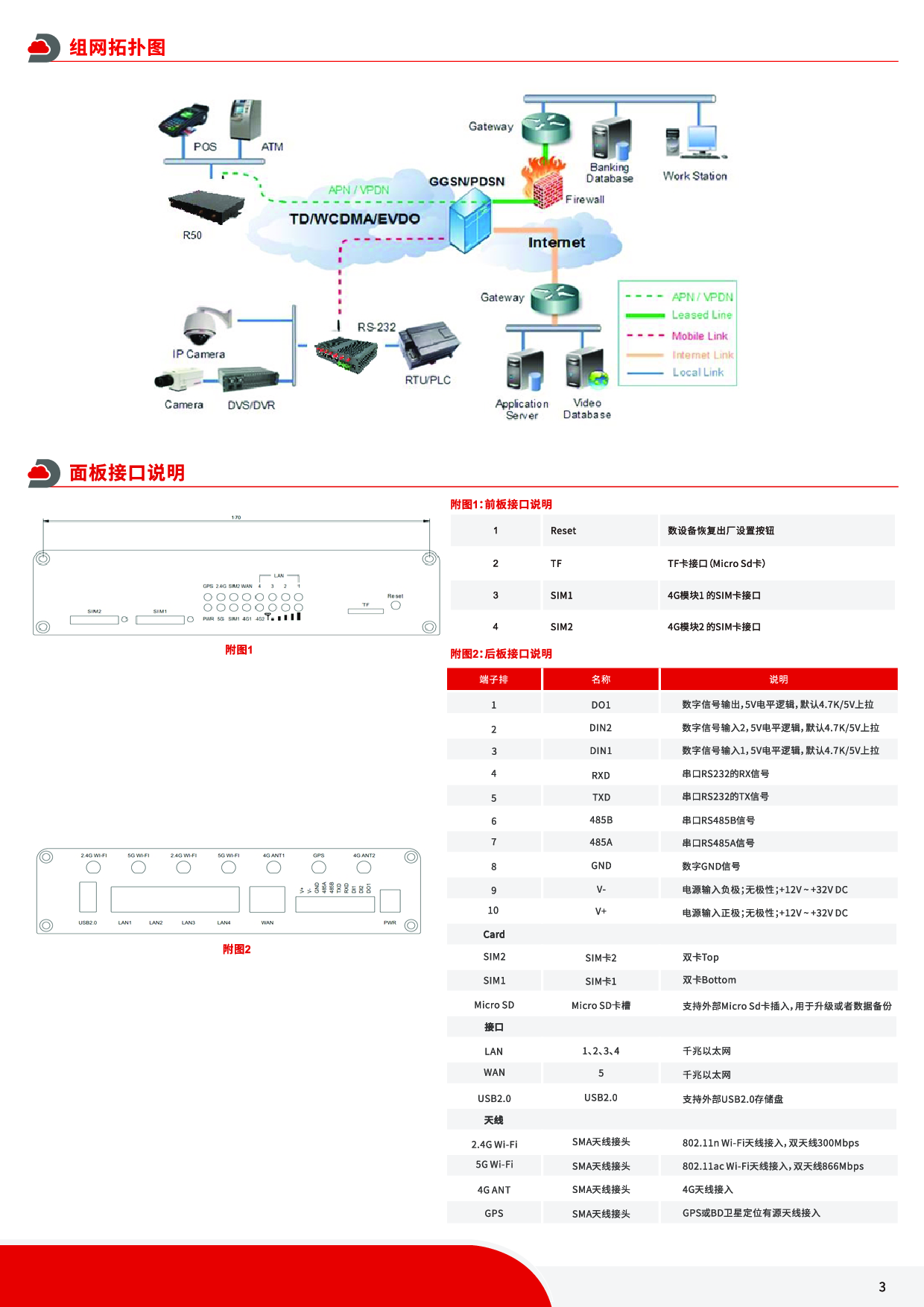 德传技术G92 5g工业无线路由器 工业路由器 定制路由器图片