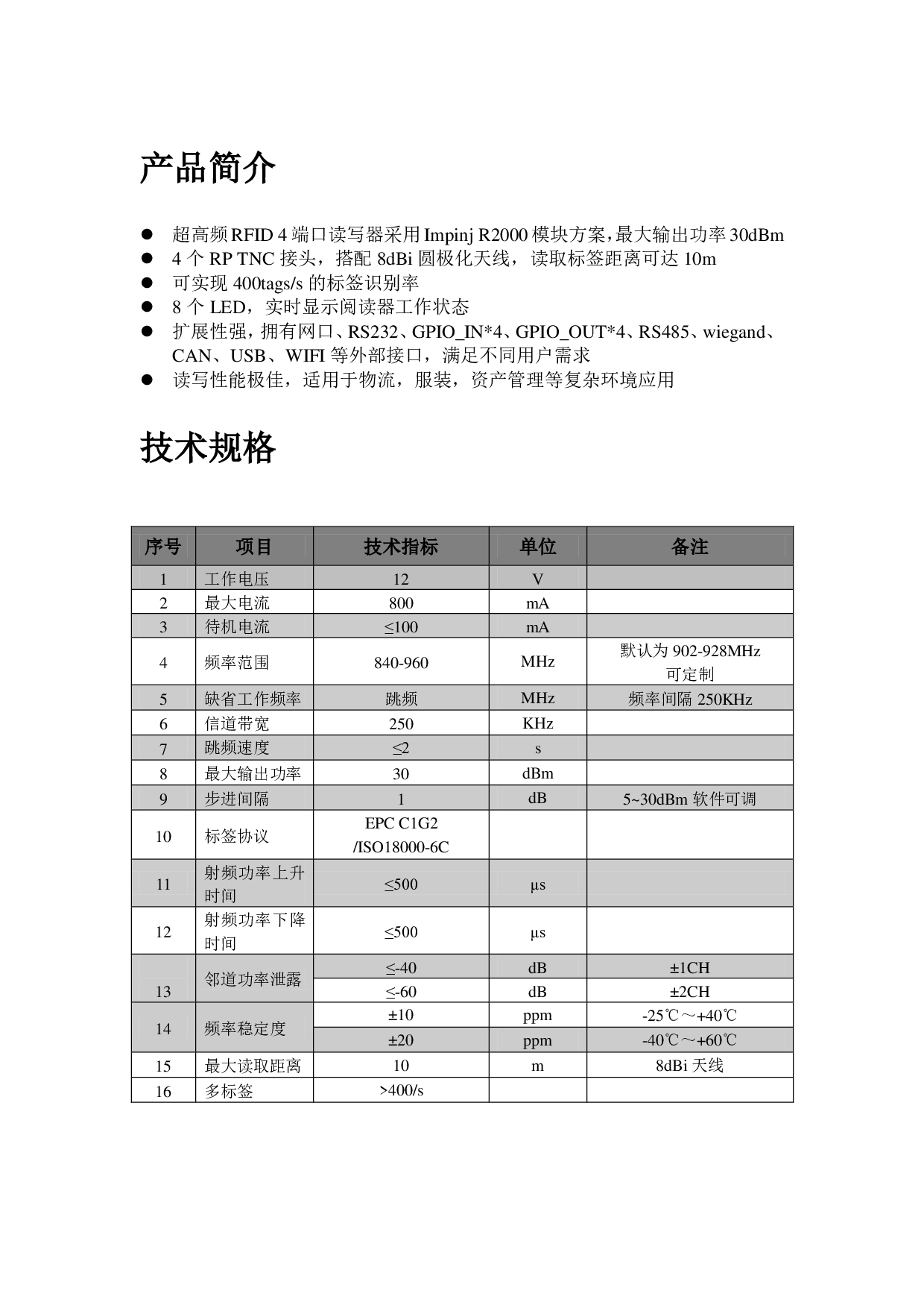 QZ7 4端口阅读器图片