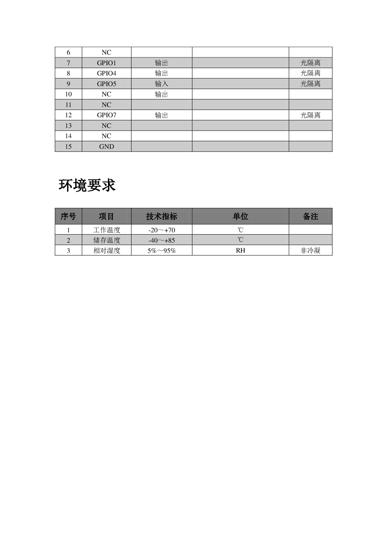 QZ7 4端口阅读器图片