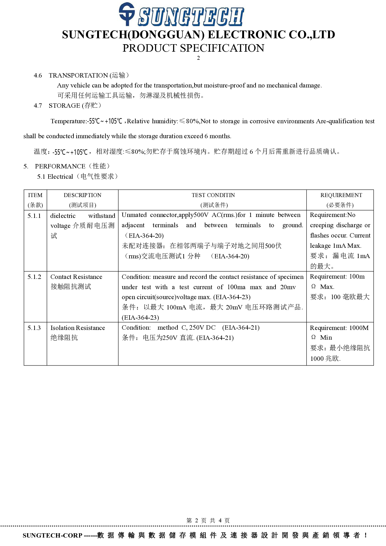 SIM卡座图片
