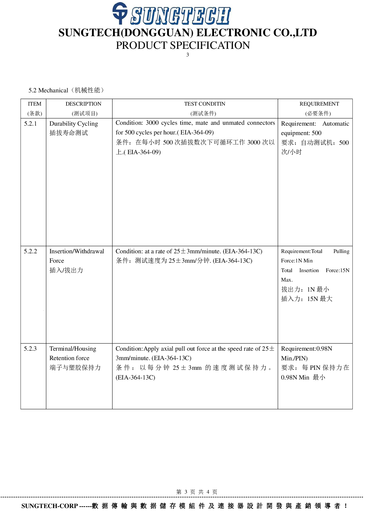SIM卡座图片
