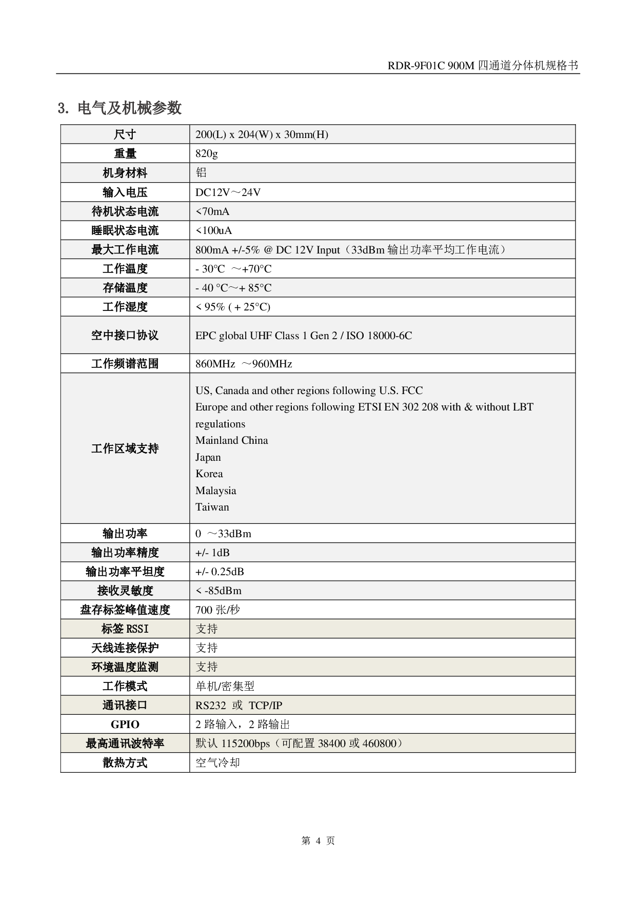 RDR-9F01C 900M四通道分体机图片