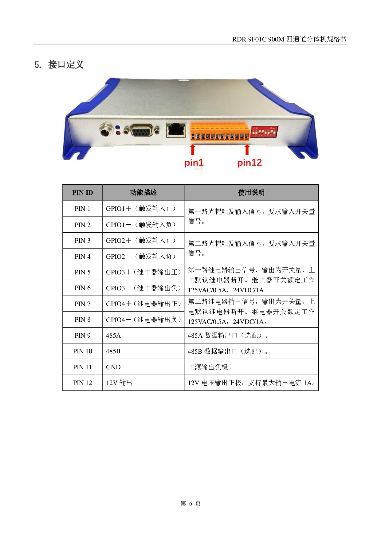RDR-9F01C 900M四通道分体机图片
