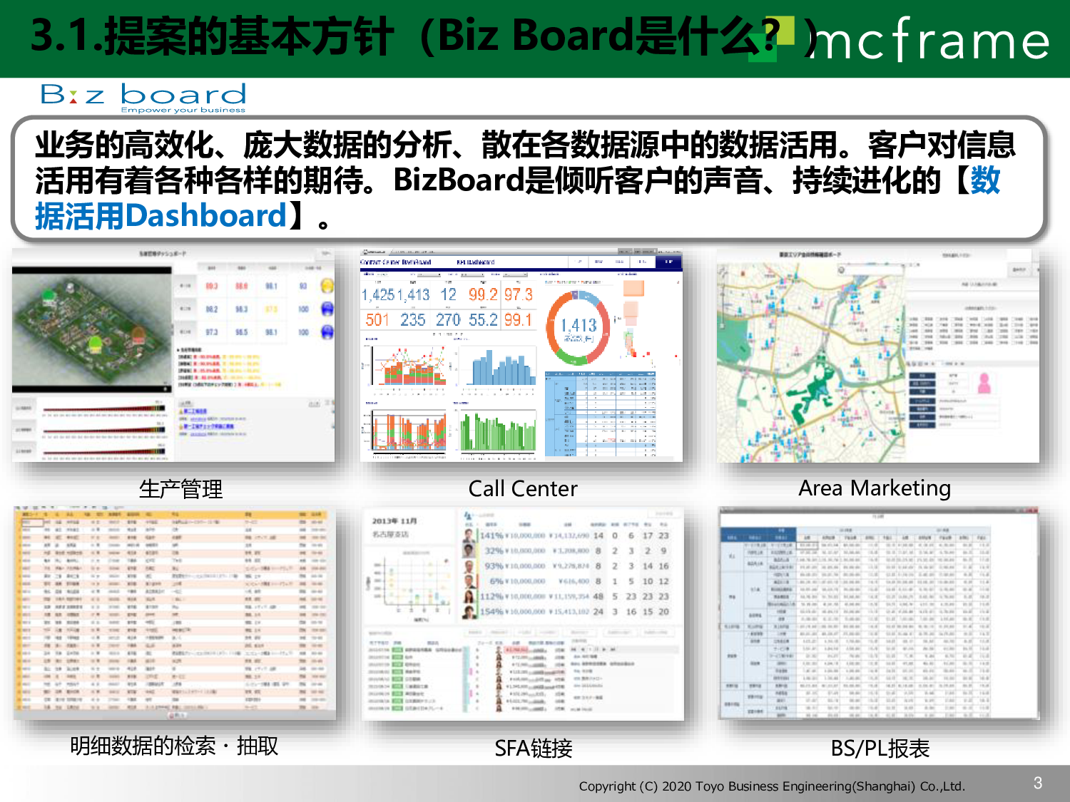 Biz board图片