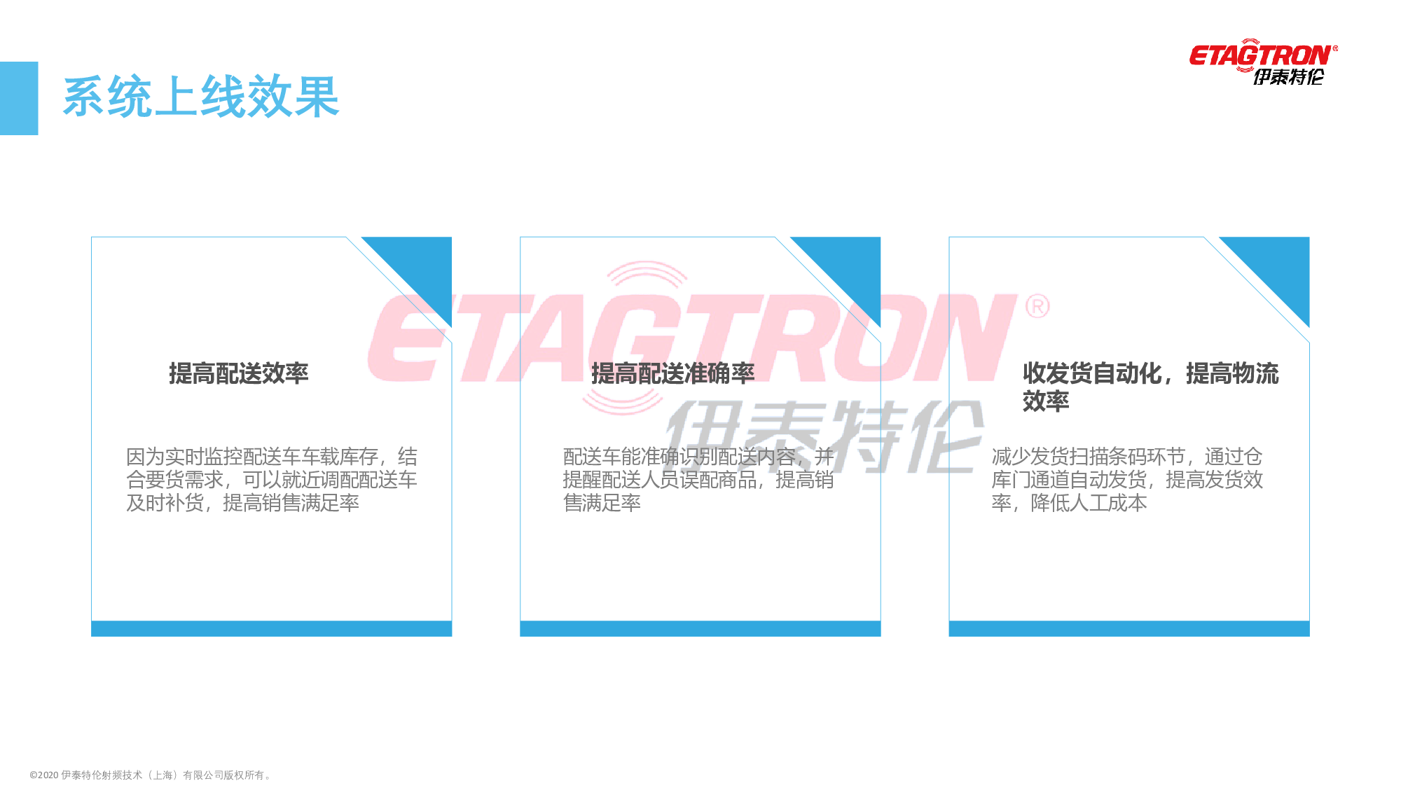 RFID仓储配送物流解决方案图片