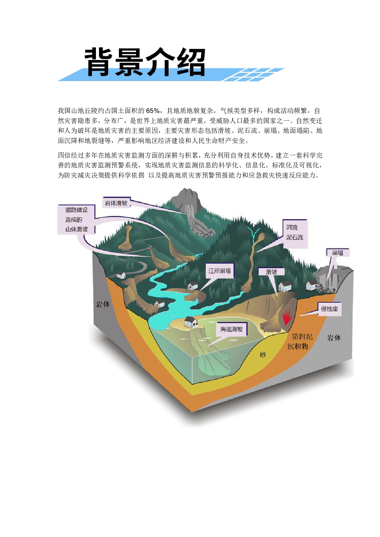 地质灾害监测预警系统图片