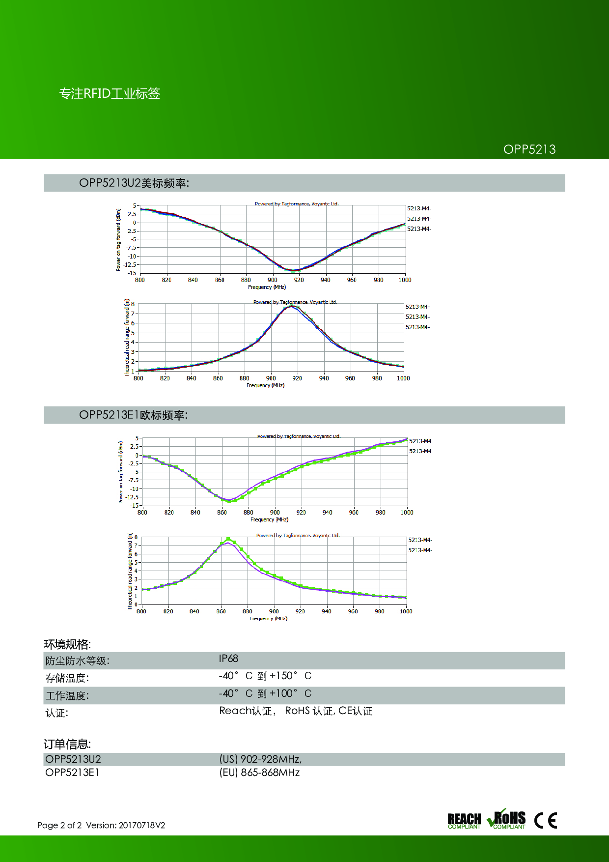 rfid共享单车标签 PCB抗金属电子标签 RFID超高频抗金属标签图片