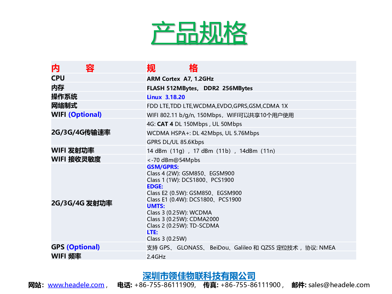 4G边缘计算网关图片