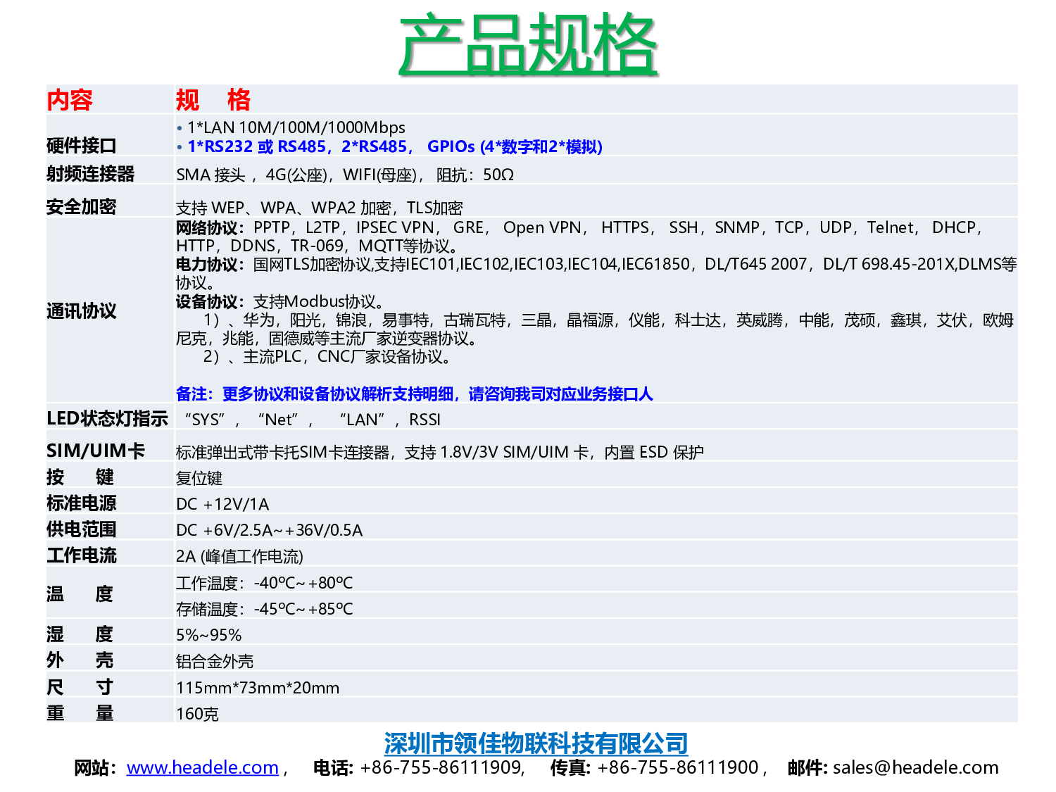 4G边缘计算网关图片