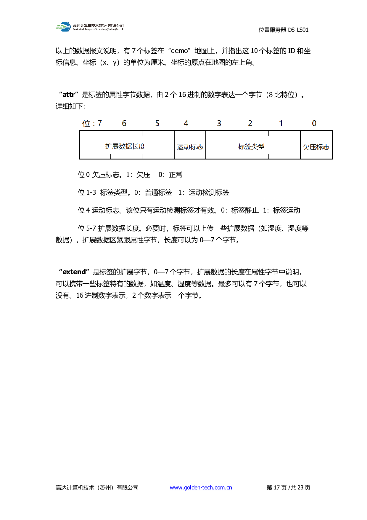 标签定位位置服务器 DS-LS01图片