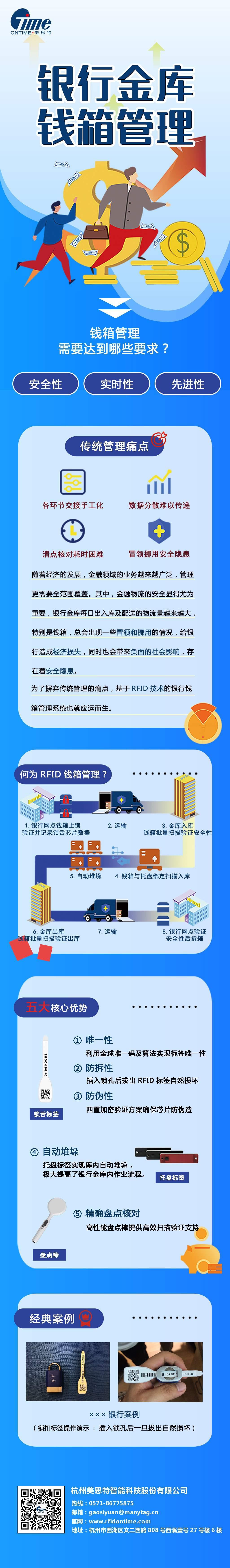 RFID银行钱箱管理解决方案图片