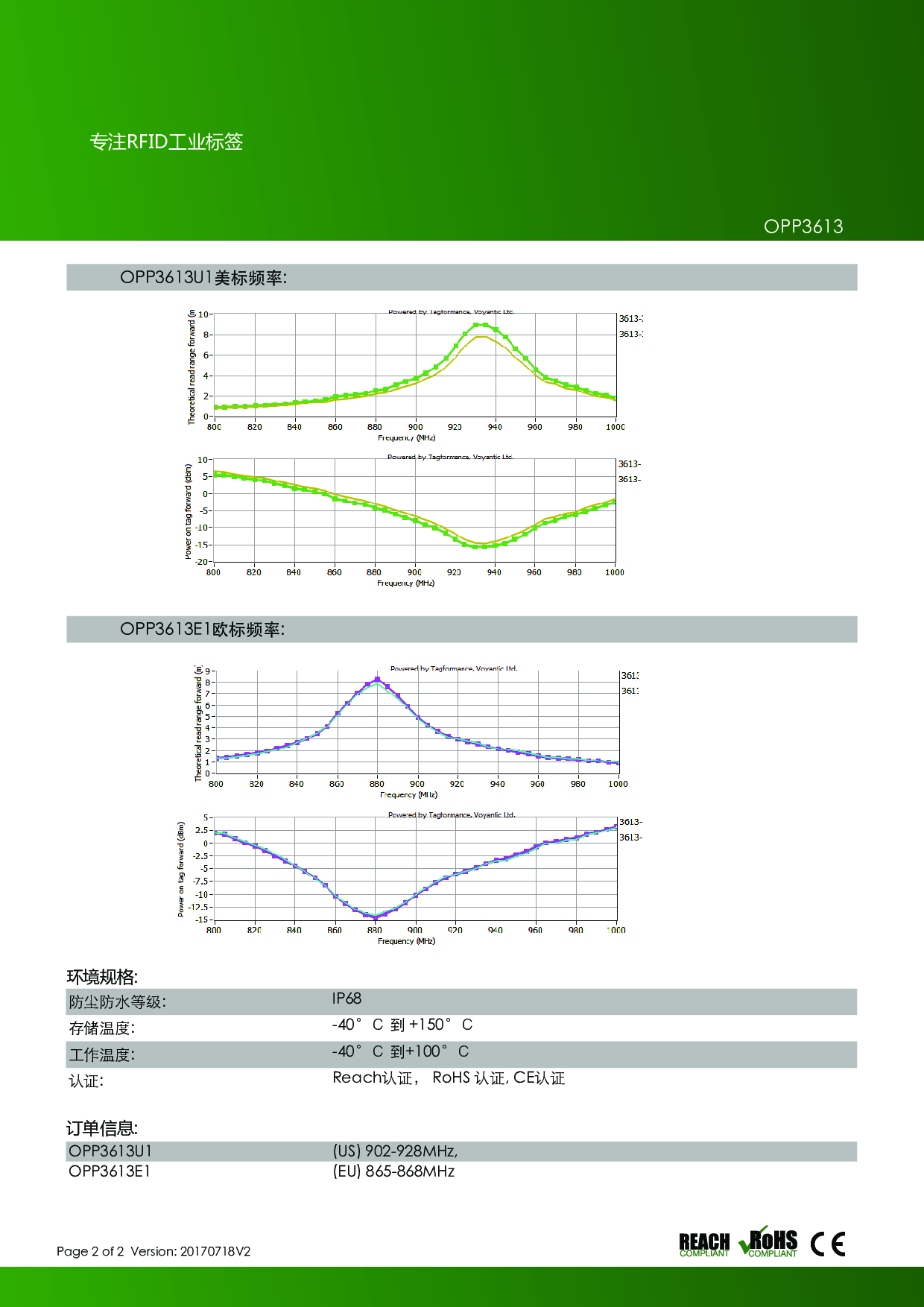 4米7读距PCB超高频抗金属电子标签长距离电子标签图片