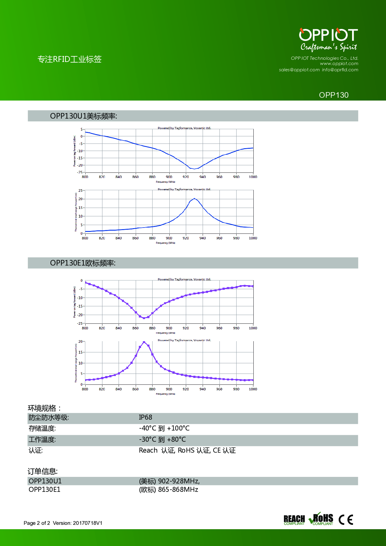 ABS PCB抗金属电子标签30米射频远距离UHF RFID电子标签 图片