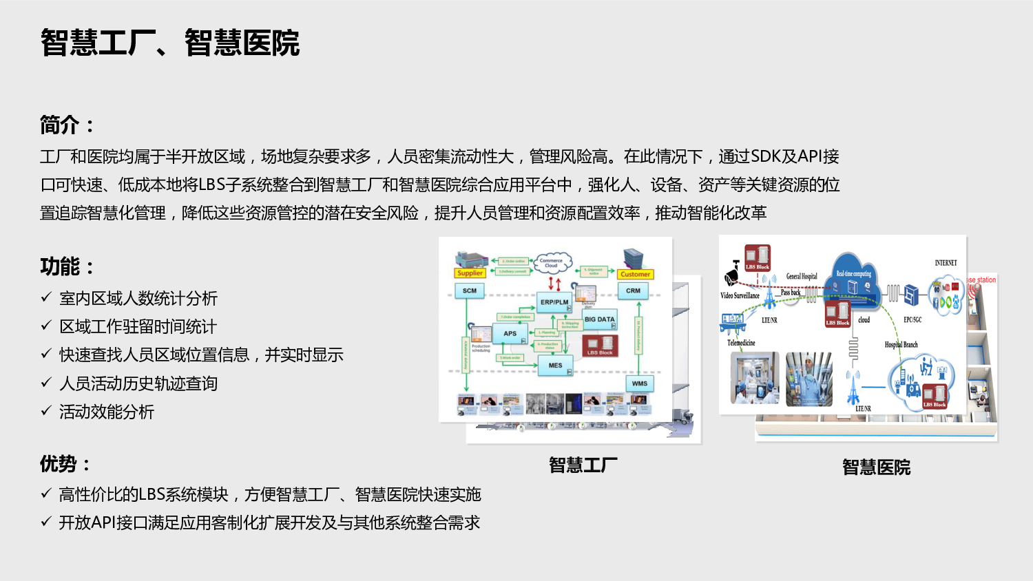 深科技LBS定位服务产品图片