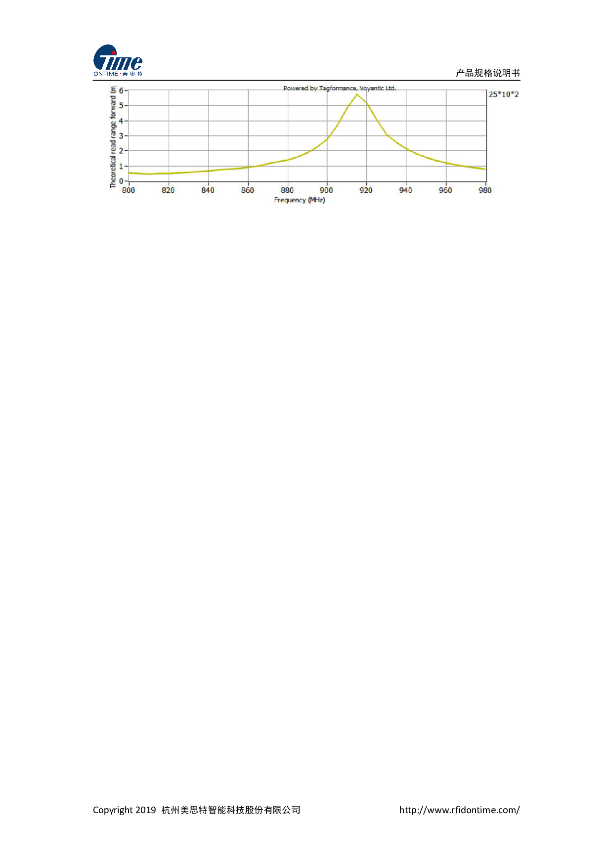 25*10*2mm-中距离抗金属标签图片