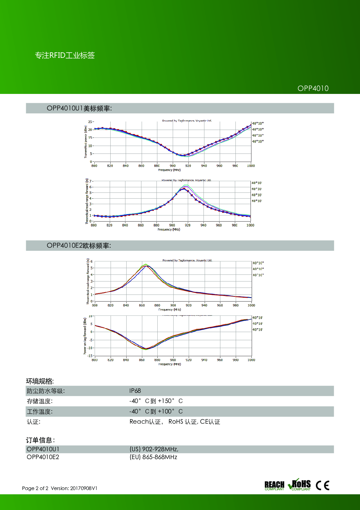 厂家供应 UHF RFID 超高频抗金属标签40*10mm图片