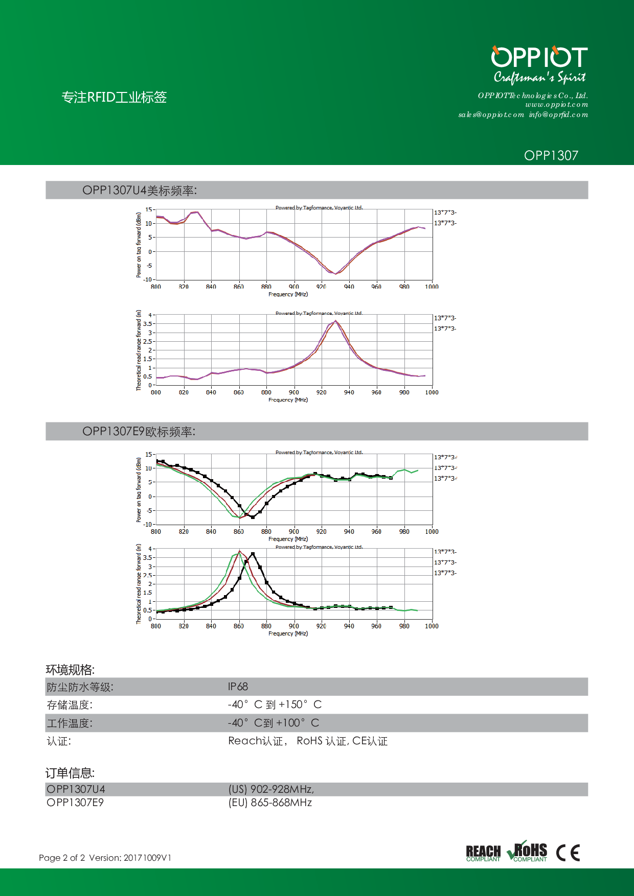 RFID标签 抗金属标签 PCB抗金属电子标签 RFID超高频抗金属标签图片