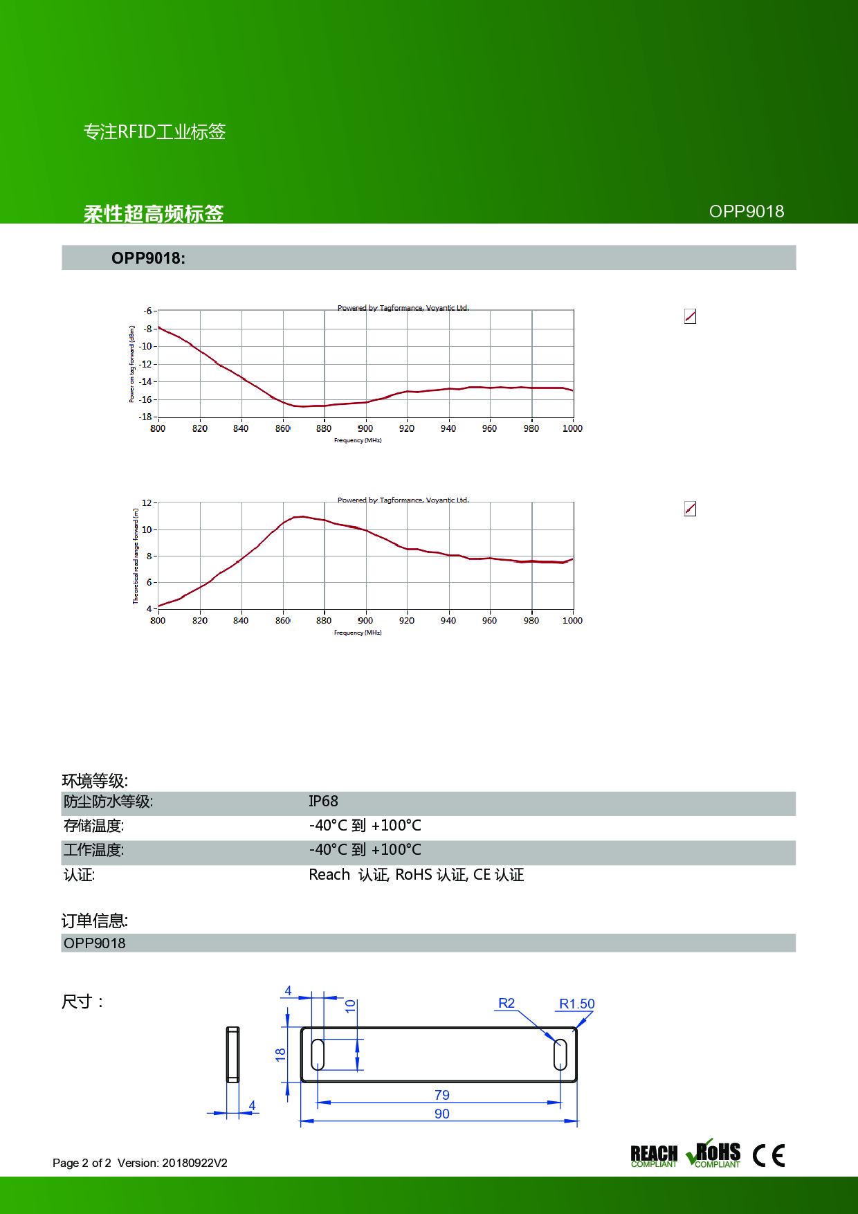 TPU 柔性电子标签 RFID超高频标签 柔性标签 TPU RFID图片