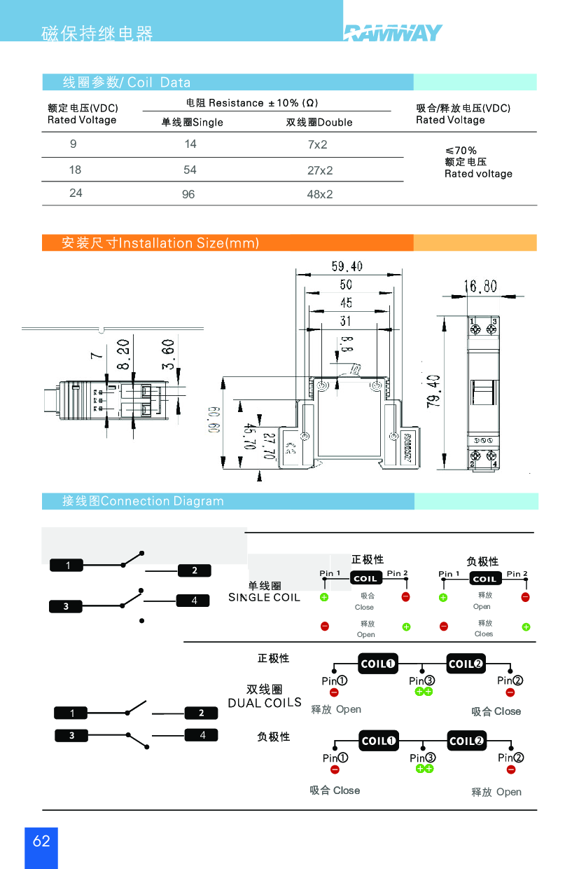 智能关控制盒图片