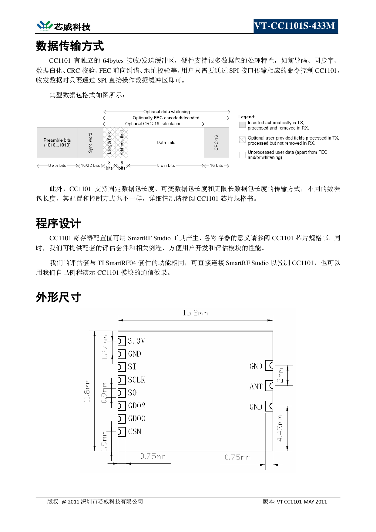 超小尺寸433mhz无线收发一体数传模块cc1101类nrf905数传无线模组图片