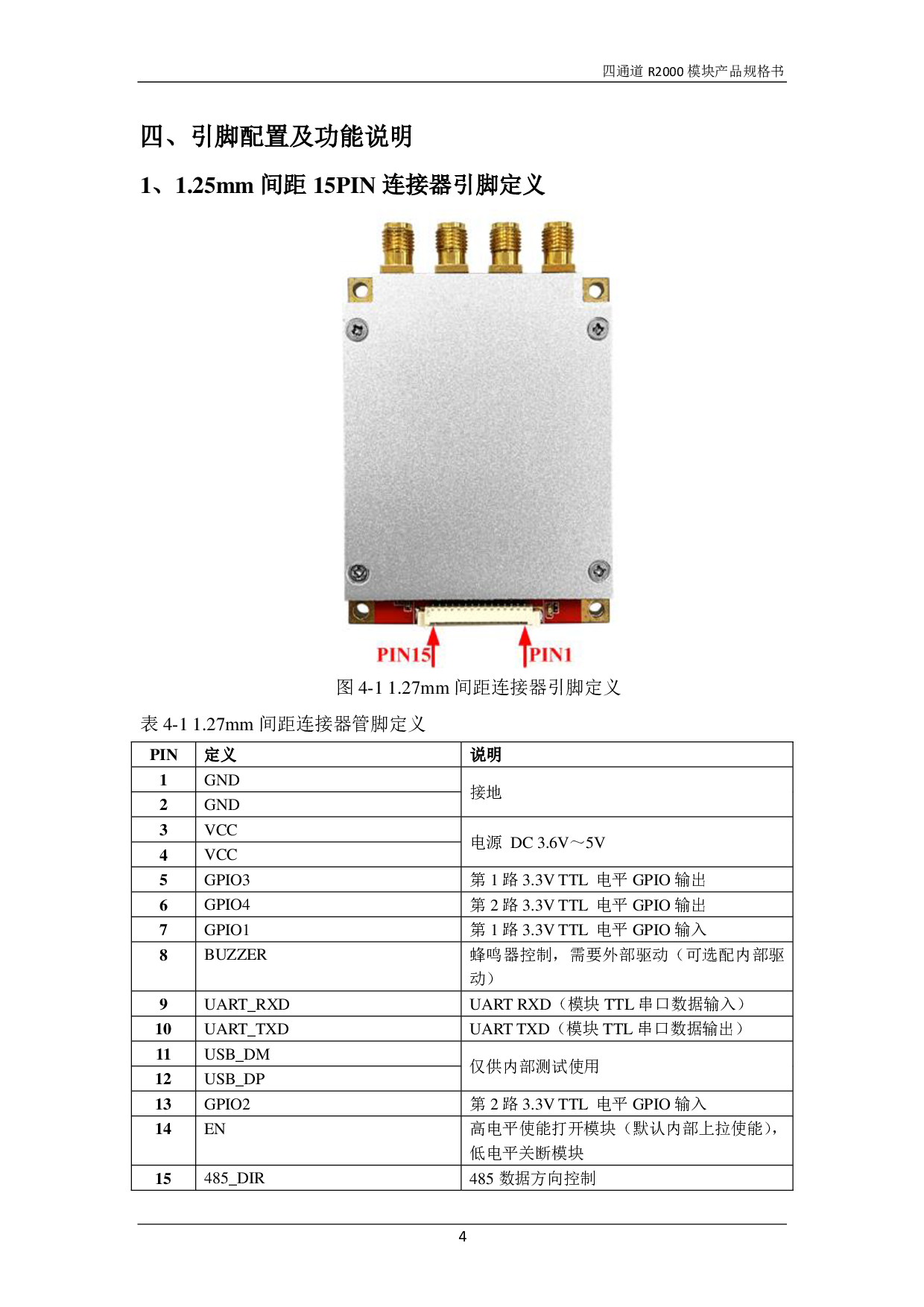 RDM-900S04 四通道R2000模块图片