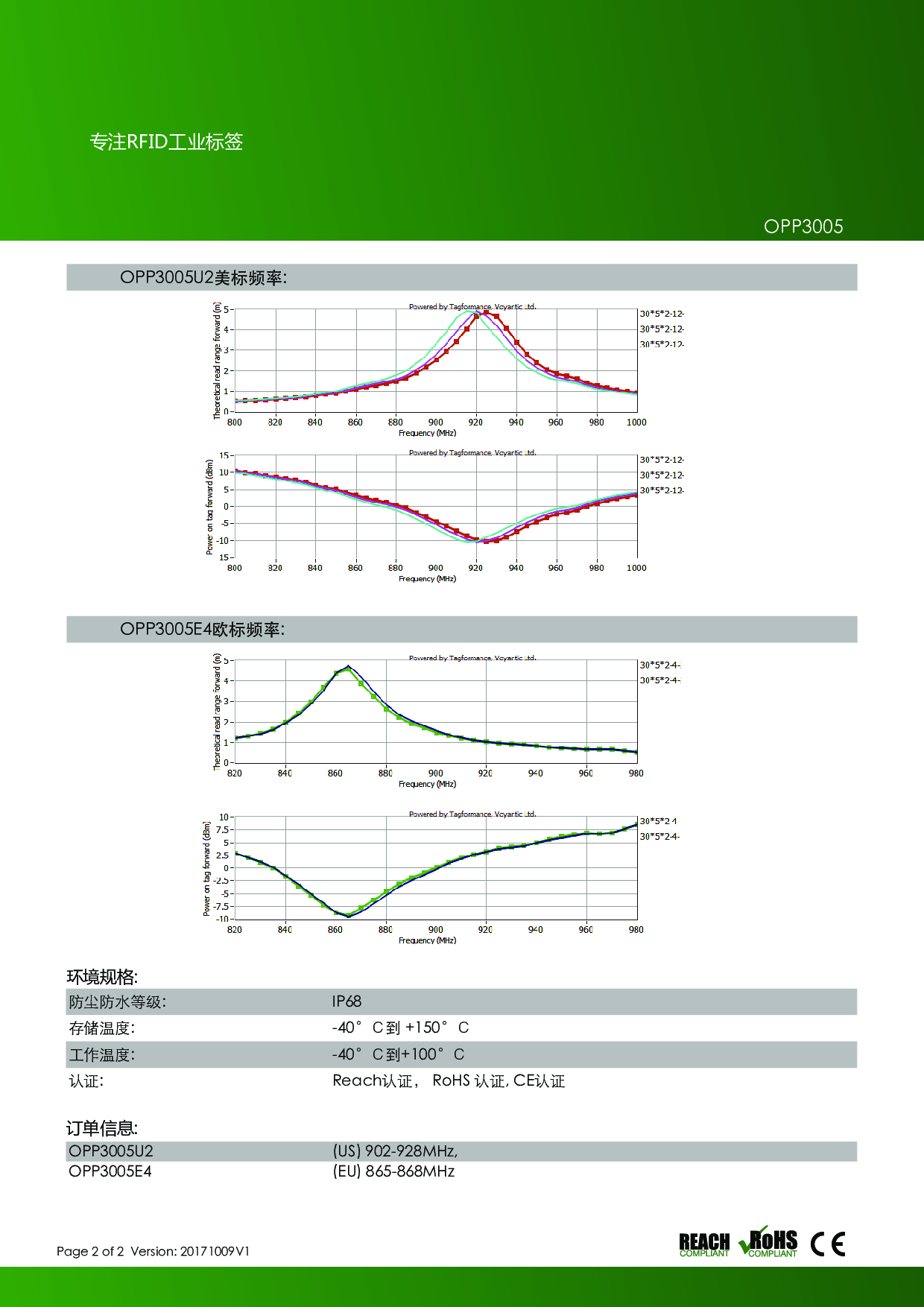 抗金属标签3005 PCB抗金属电子标签 RFID超高频抗金属标签 图片