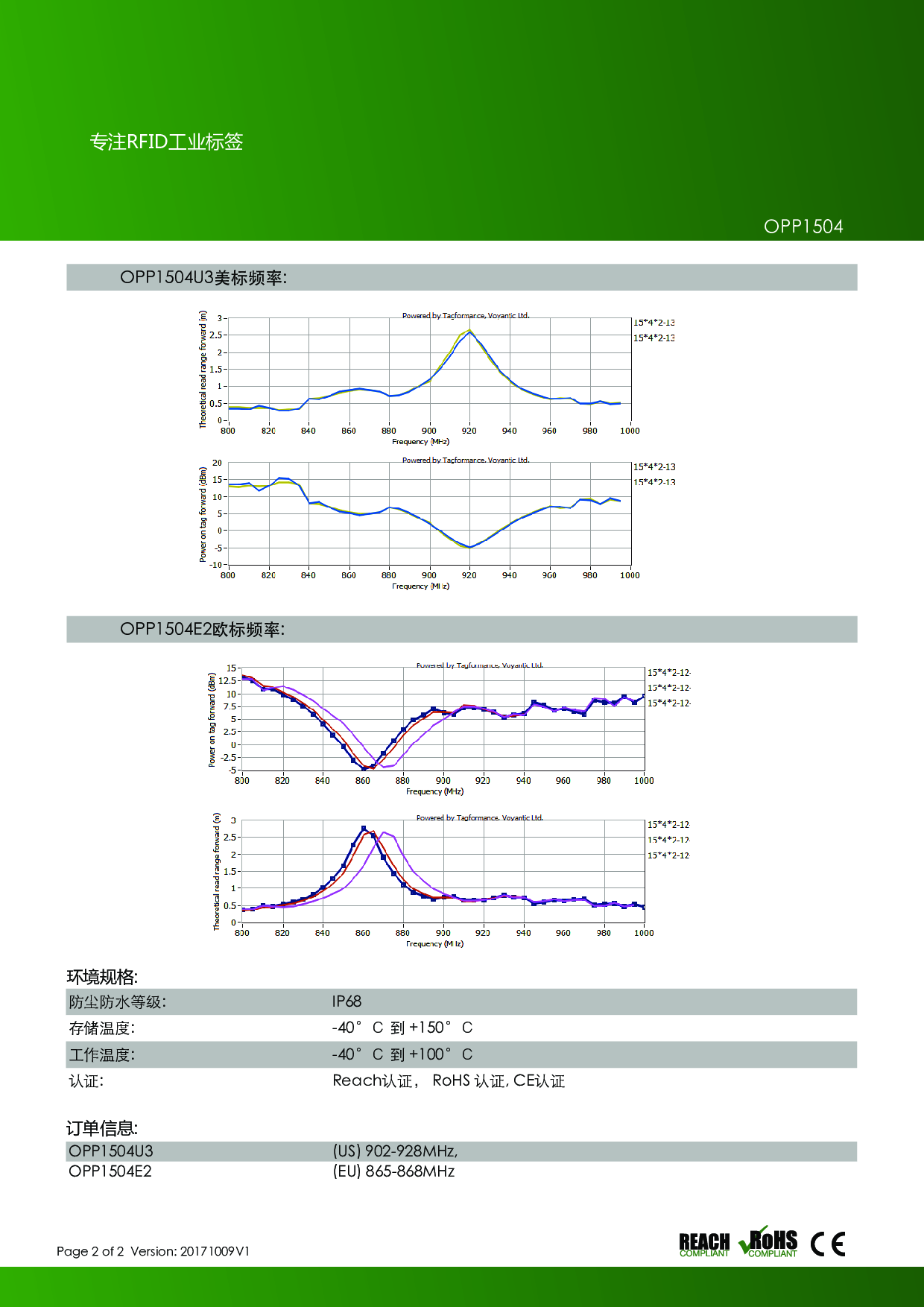 抗金属标签1504 PCB抗金属电子标签 RFID超高频抗金属标签图片
