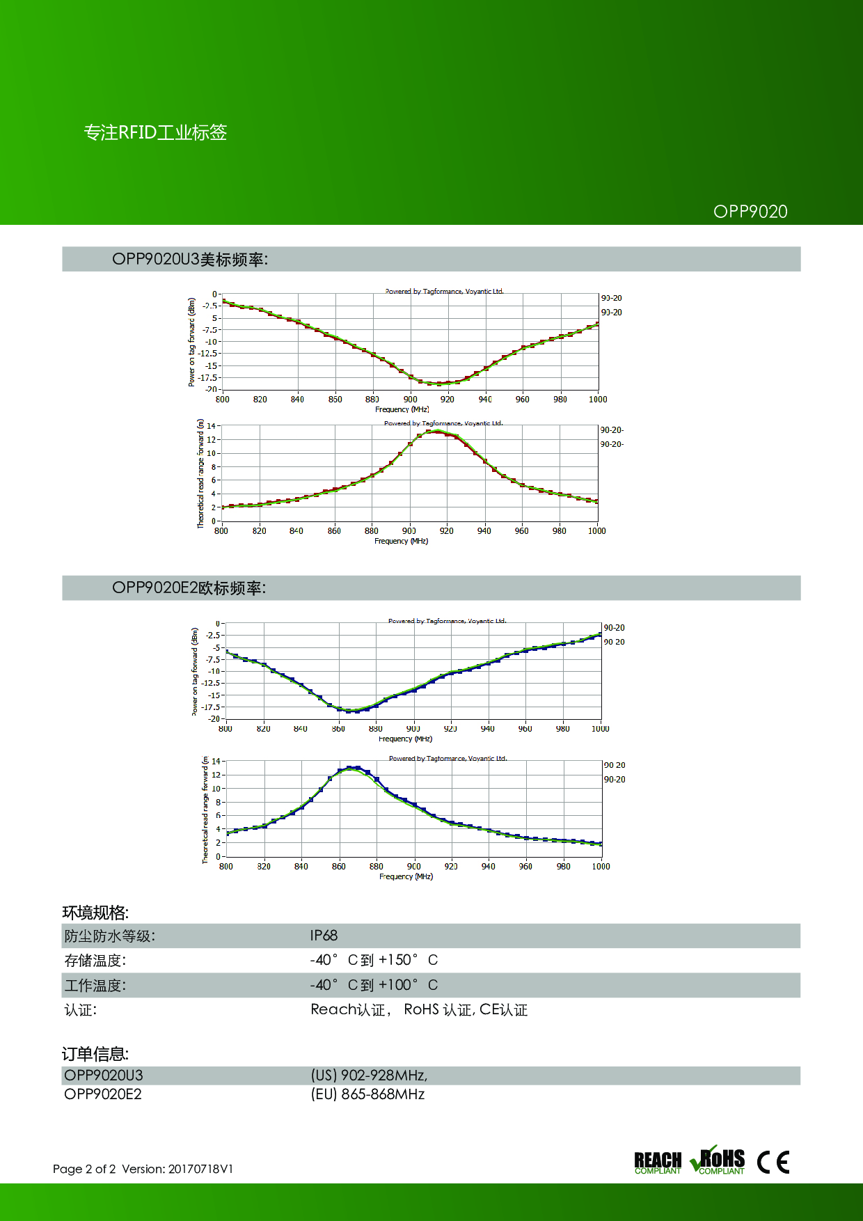 rfid电力标签 PCB抗金属电子标签 RFID超高频抗金属标签 图片