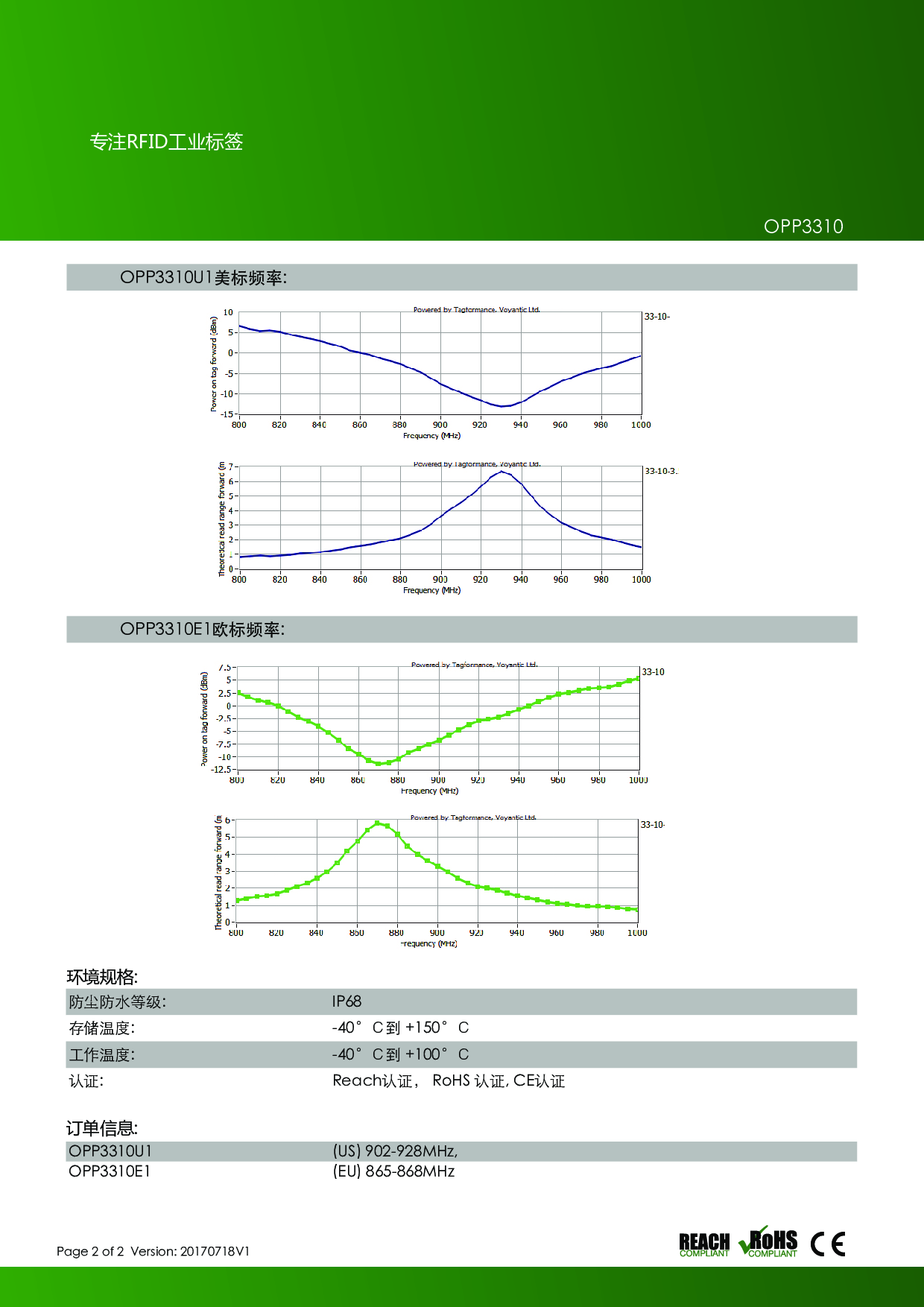RFID 4米2读距PCB抗金属电子标签消防管理电子标签图片