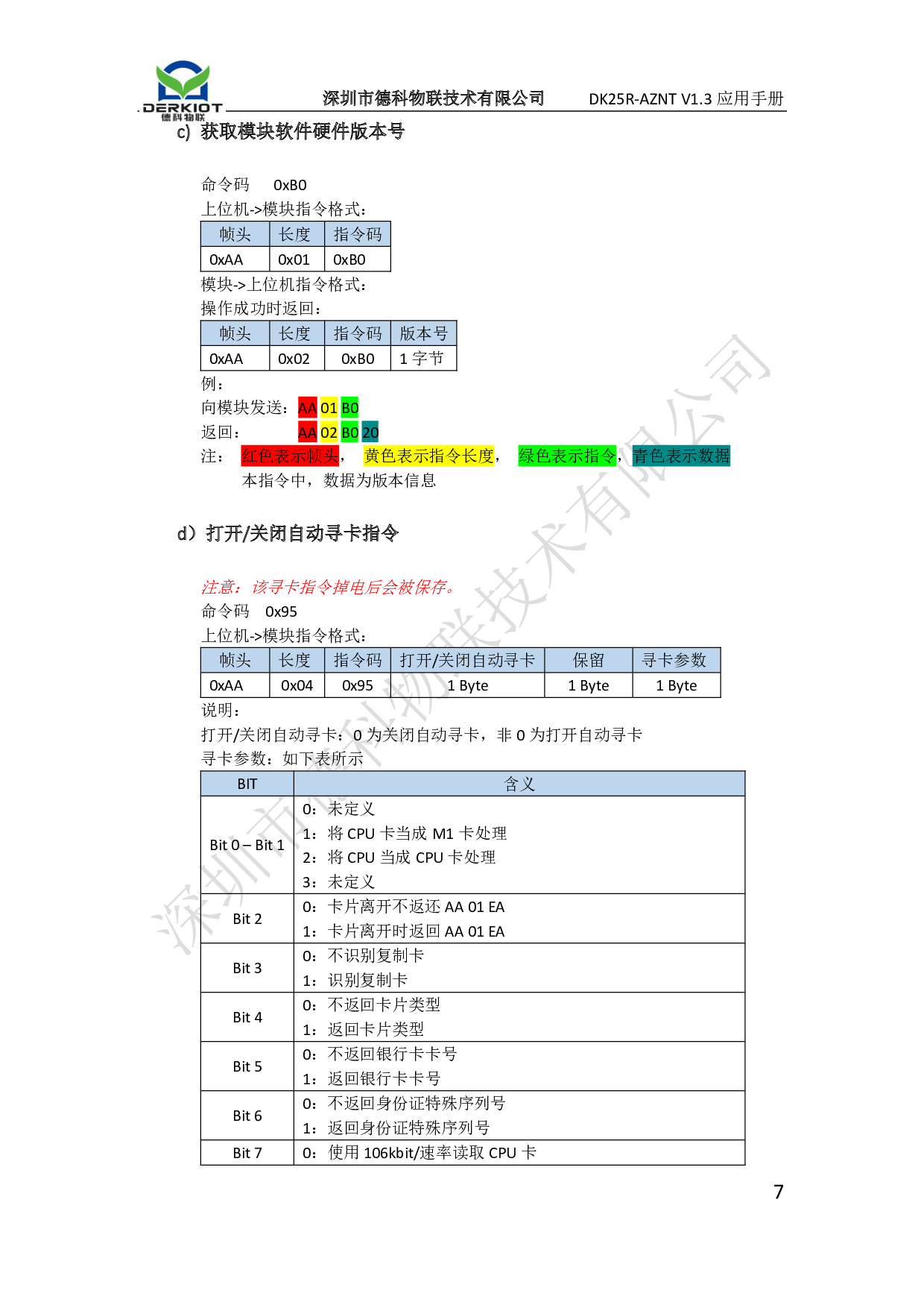 串口读卡模块 读写模块 串口指令NFC/RFID读写卡模块 UART串口图片