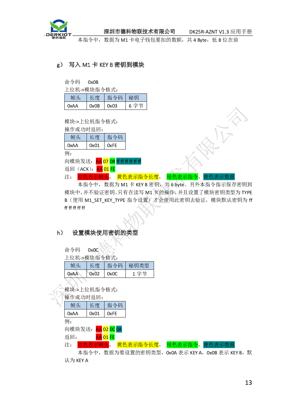 串口读卡模块 读写模块 串口指令NFC/RFID读写卡模块 UART串口图片