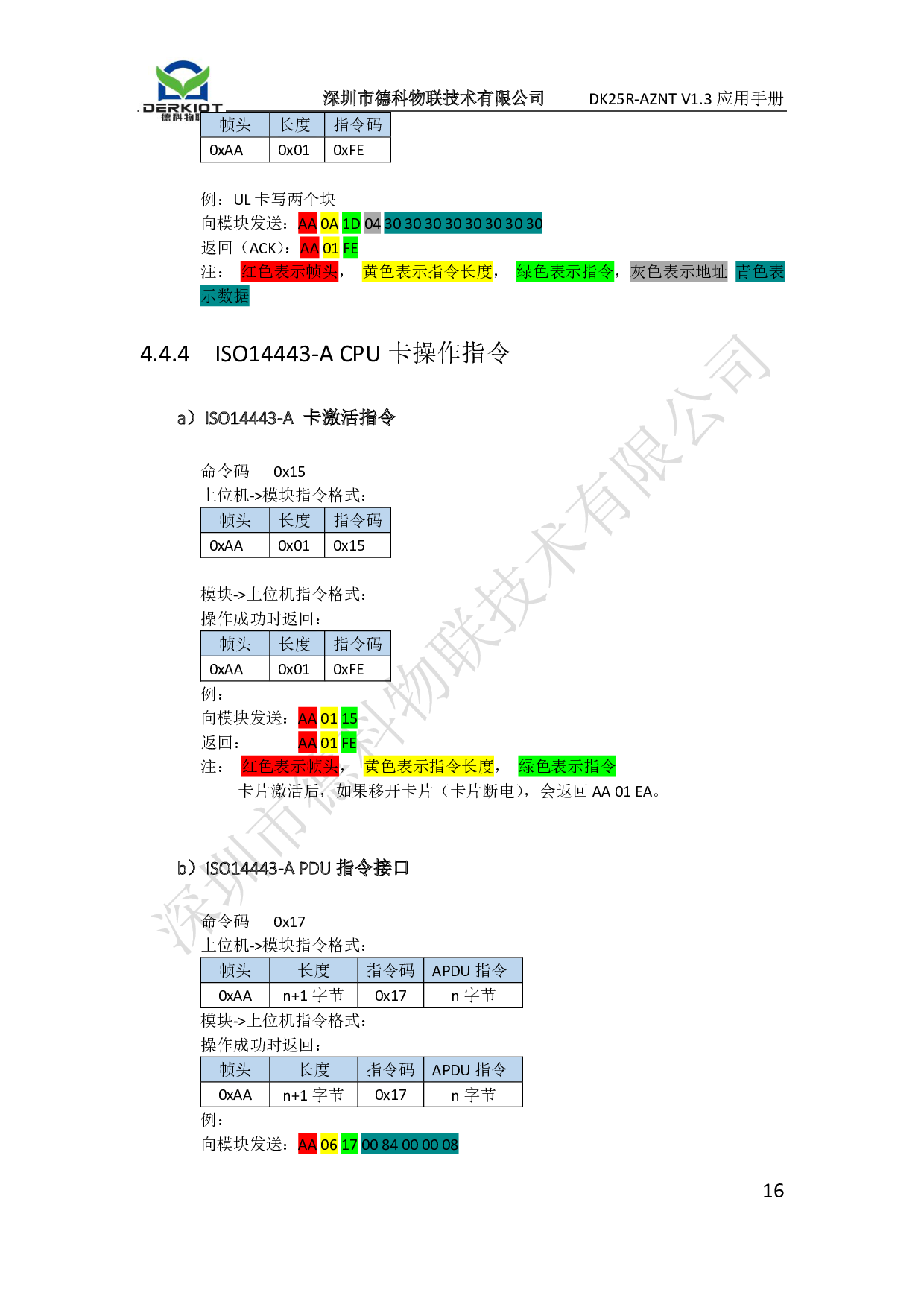 串口读卡模块 读写模块 串口指令NFC/RFID读写卡模块 UART串口图片